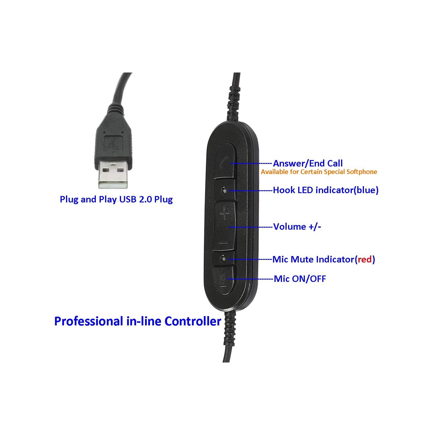 USB Headset with Microphone Noise Cancelling and Volume Controls, Computer Headphone Headset with Voice Recognition Mic for UC Softphones Business