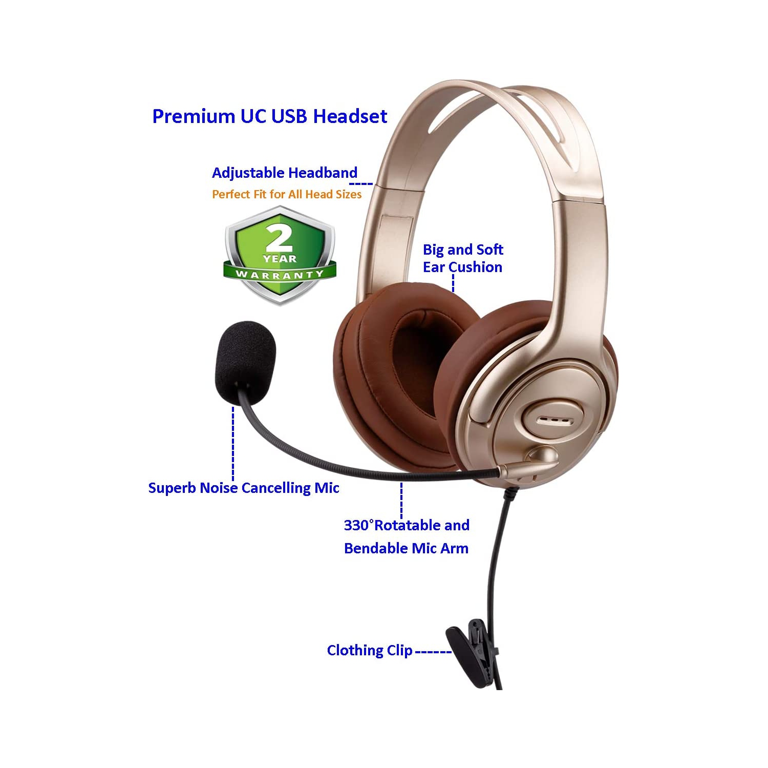 USB Headset with Microphone Noise Cancelling and Volume Controls, Computer Headphone Headset with Voice Recognition Mic for UC Softphones Business