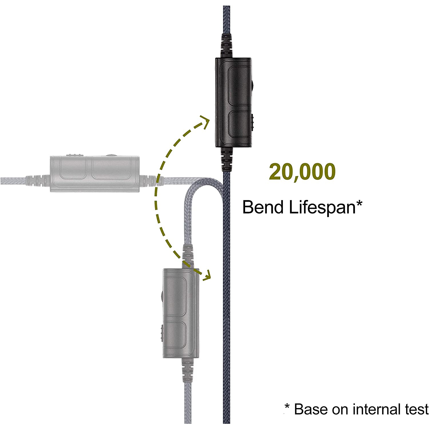 Cable Boom Microphone - Volume Control for Playstation PS4 or Xbox One Controller, PC - Boompro Gaming Mic Compatible with Audio Technica ATH-M50x,