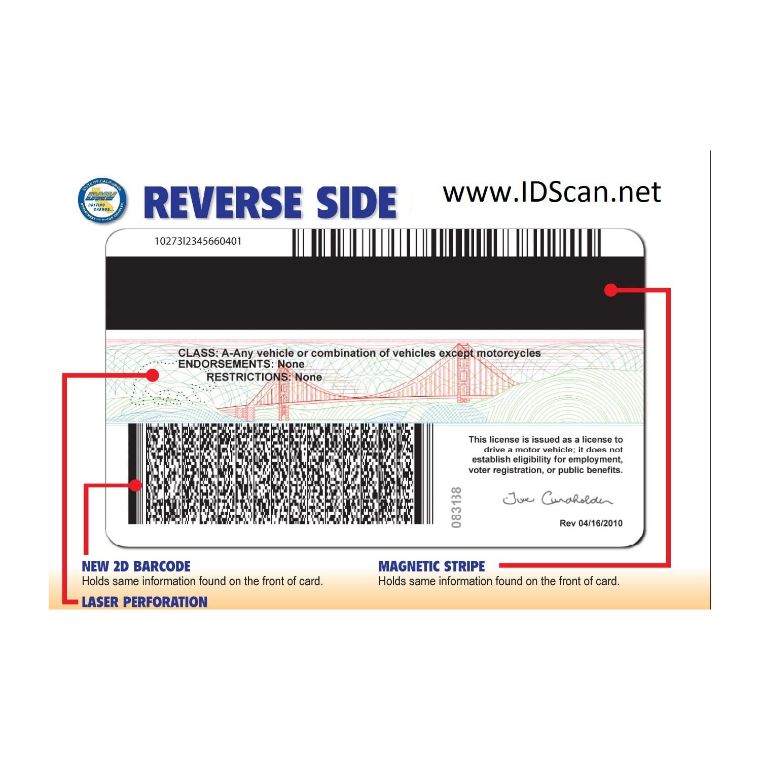 Datacard E-Seek M250 2D Bar Code and Magnetic Stripe Reader With CN6000 Cable , Refurbished Excellent
