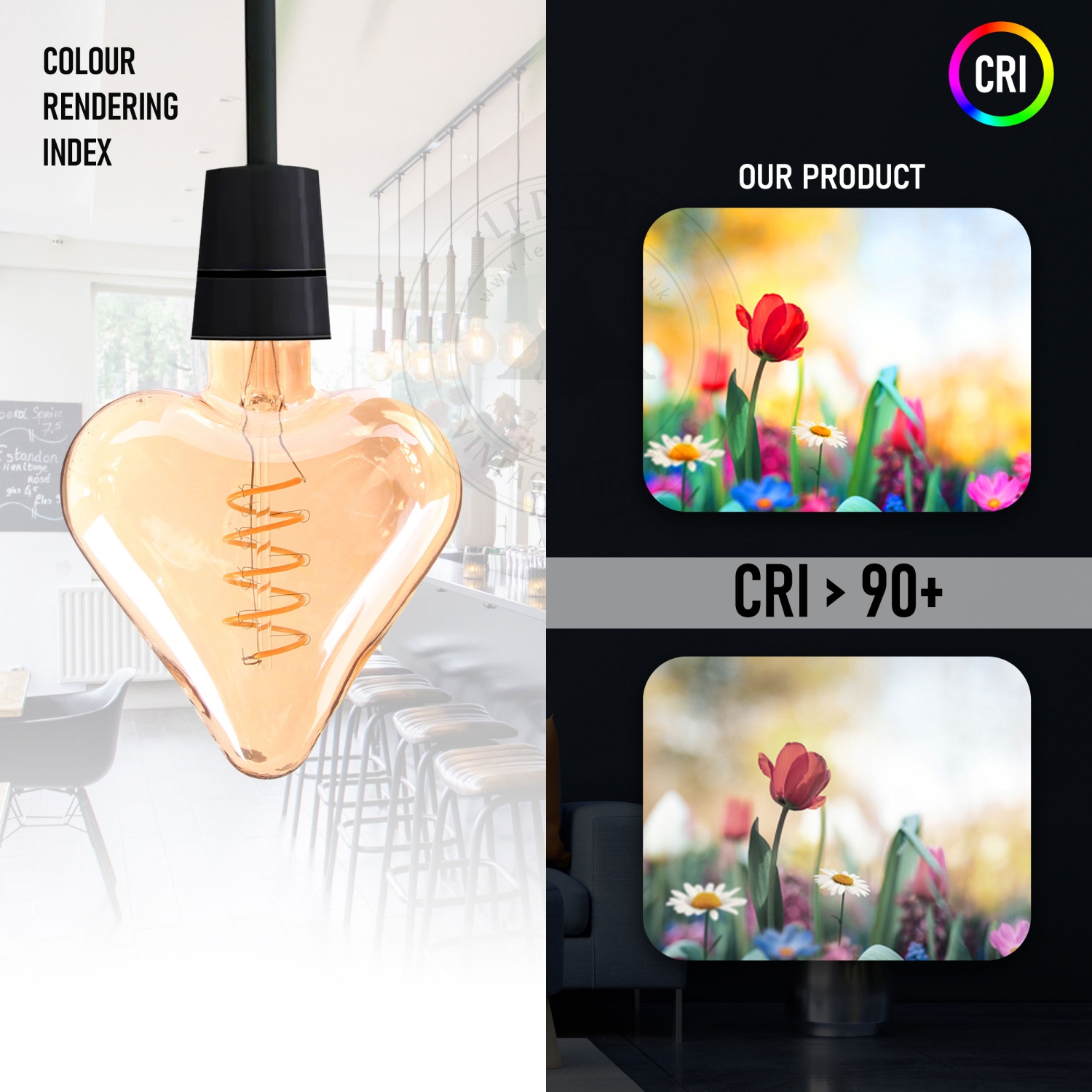 E26 4W LED Light Industrial Bulbs~1158