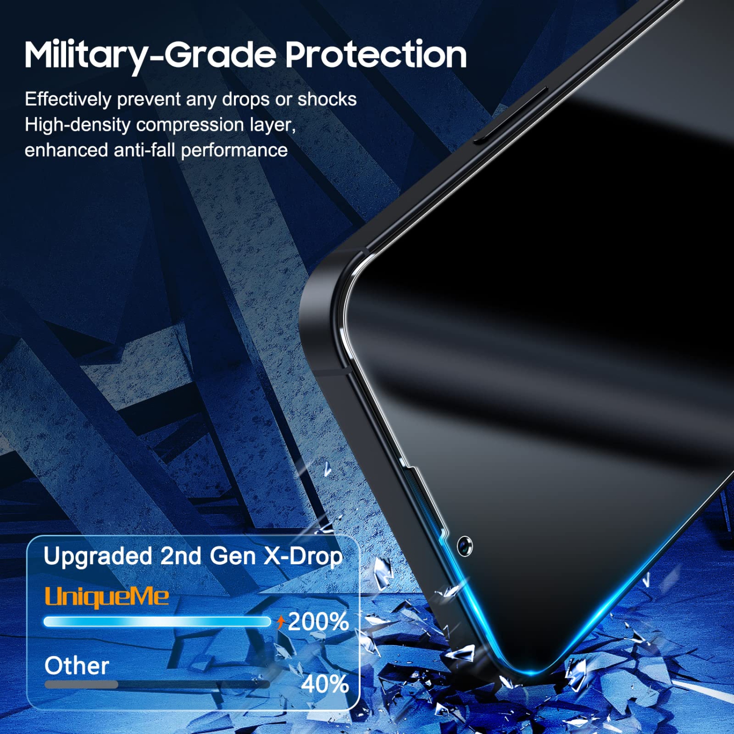 Paquet de 2 + 3 protecteurs d’écran de confidentialité UniqueMe compatibles avec iPhone 14 5G à 6,1 po et protecteur d’objectif 3 pièces, anti-espion