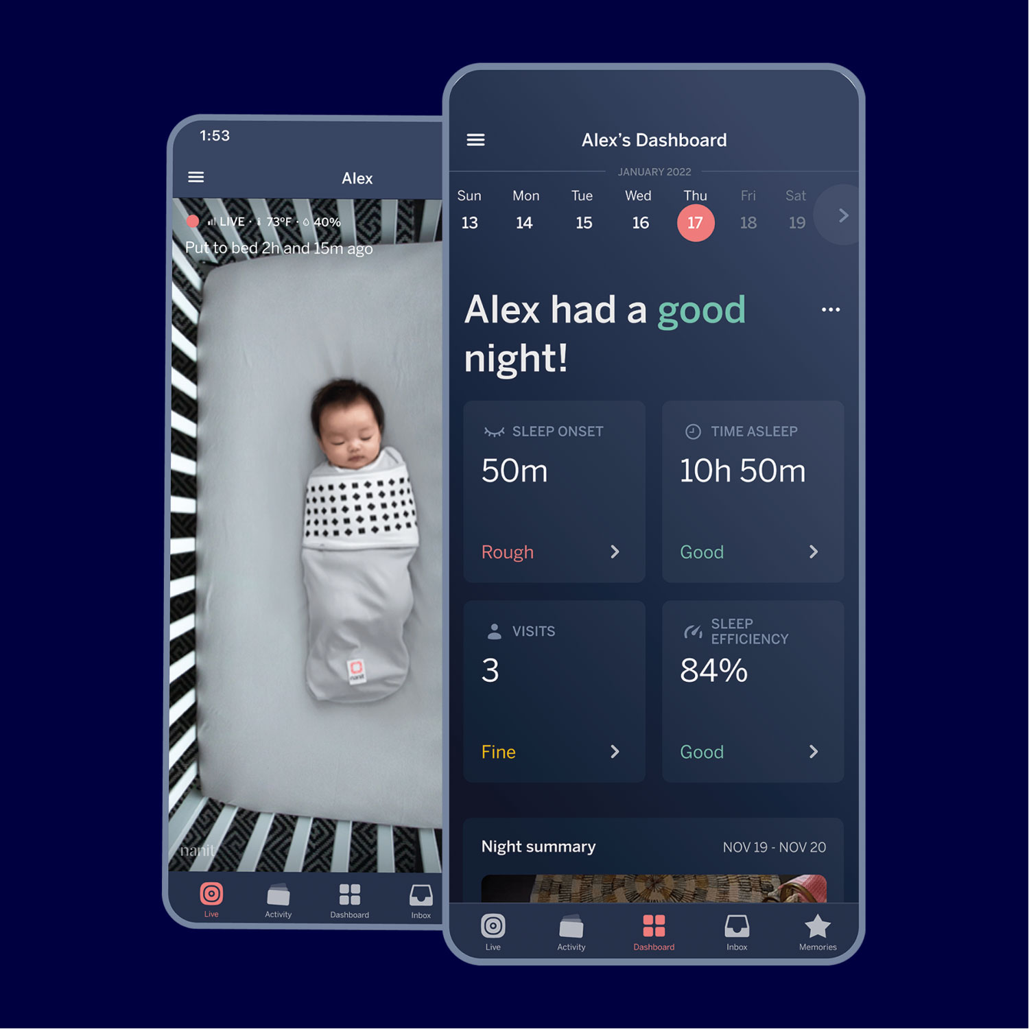 Nanit Pro Camera + Flex Duo Movement Baby Monitor with Night Vision and Zoom/Pan/Tilt