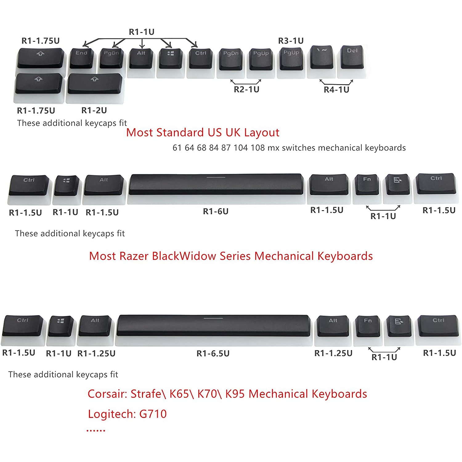 Keycaps PBT Backlit Doubleshot Cherry MX Pudding Keycap Set OEM Profile Translucent with Keycap Puller for US UK Layout 61 68 84 87 104 108 MX