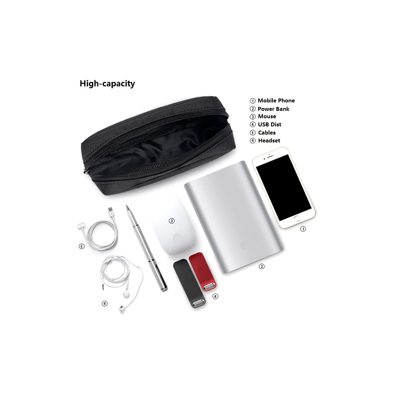 Sac de transport souple universel pour appareils électroniques et accessoires, durable et léger, idéal pour les déplacements, les affaires, les