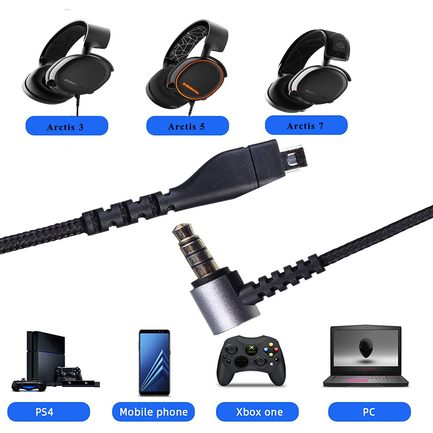 Replacement Audio Cable for SteelSeries Arctis 3, Arctis Pro