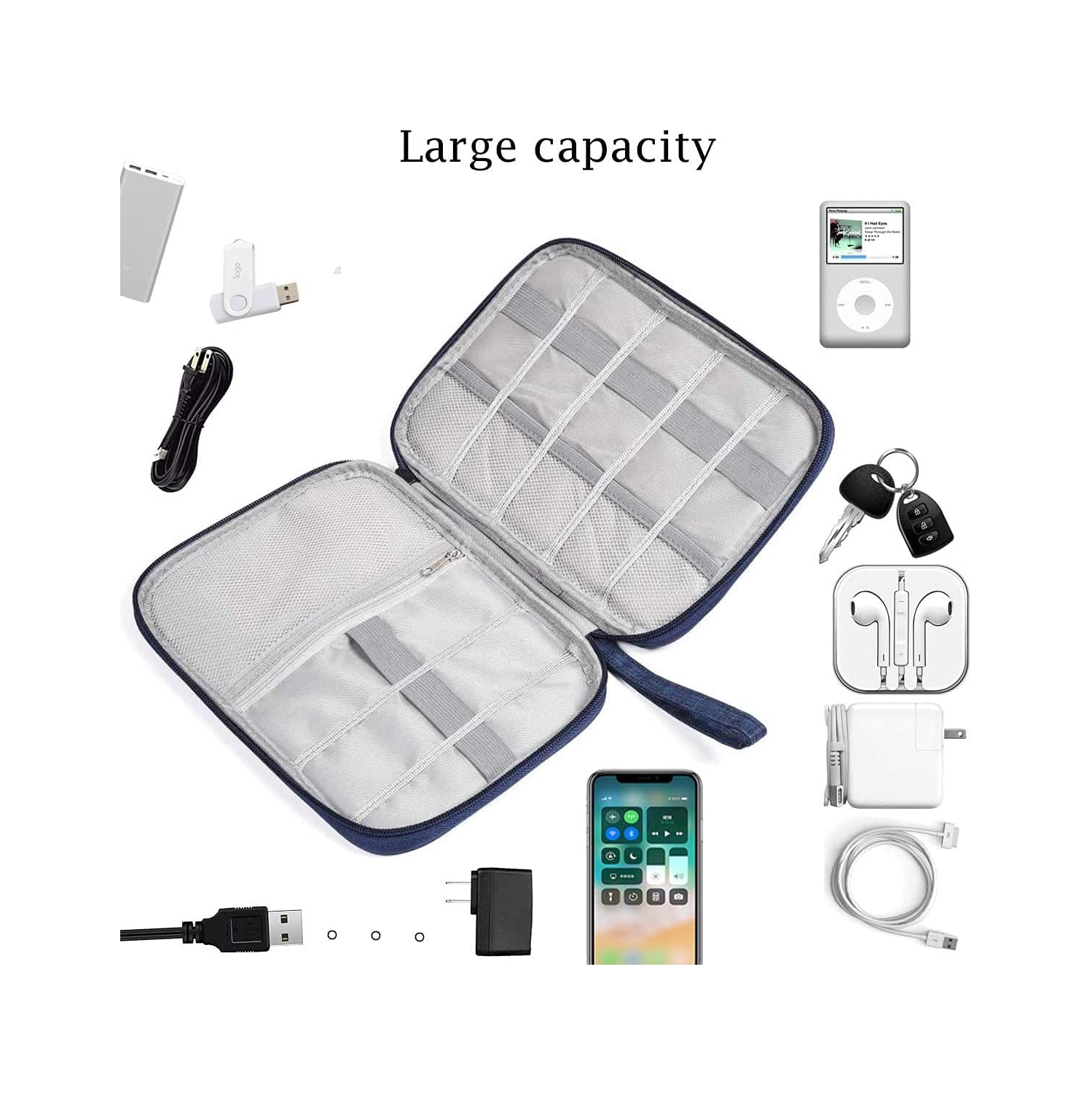 Small Electronic Accessories Organizer, Universal Compact Travel Digital Accessories Storage Bag for Portable Charger, Cables, Earphone, Cord, SD