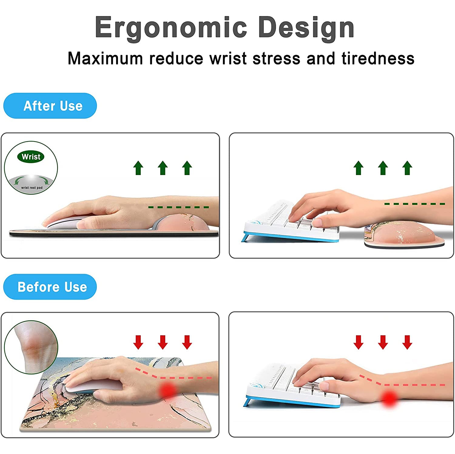 Keyboard Wrist Rest Memory Foam Ergonomic Mouse Pad with Computer Wrist Support Set with Non-Slip Rubber Base Coaster for Home, Office Easy Typing