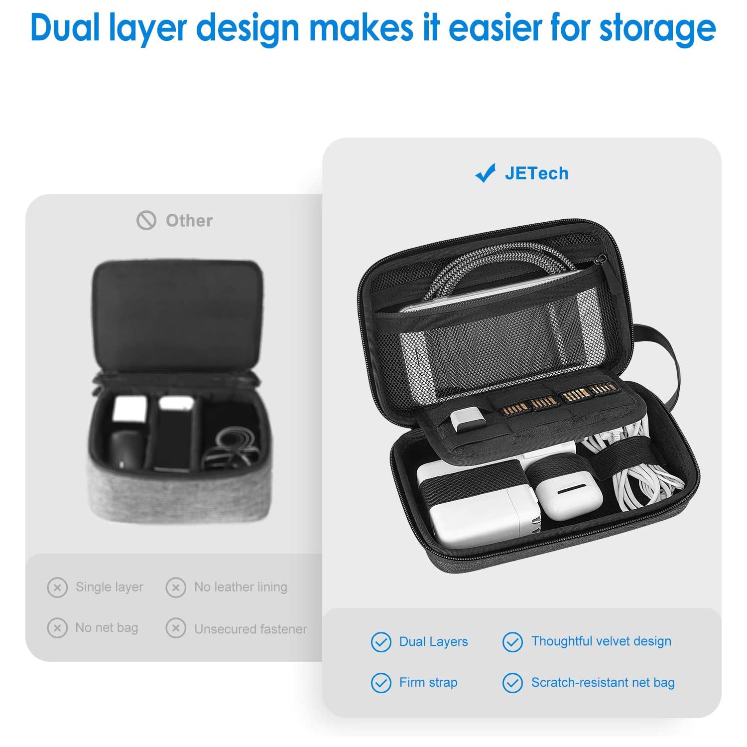Electronics Accessories Organizer Hard Carrying Case with Double Zipper and Carrying Strap, Portable Travel Gadget Bag for Cables, SD Card, Charger,
