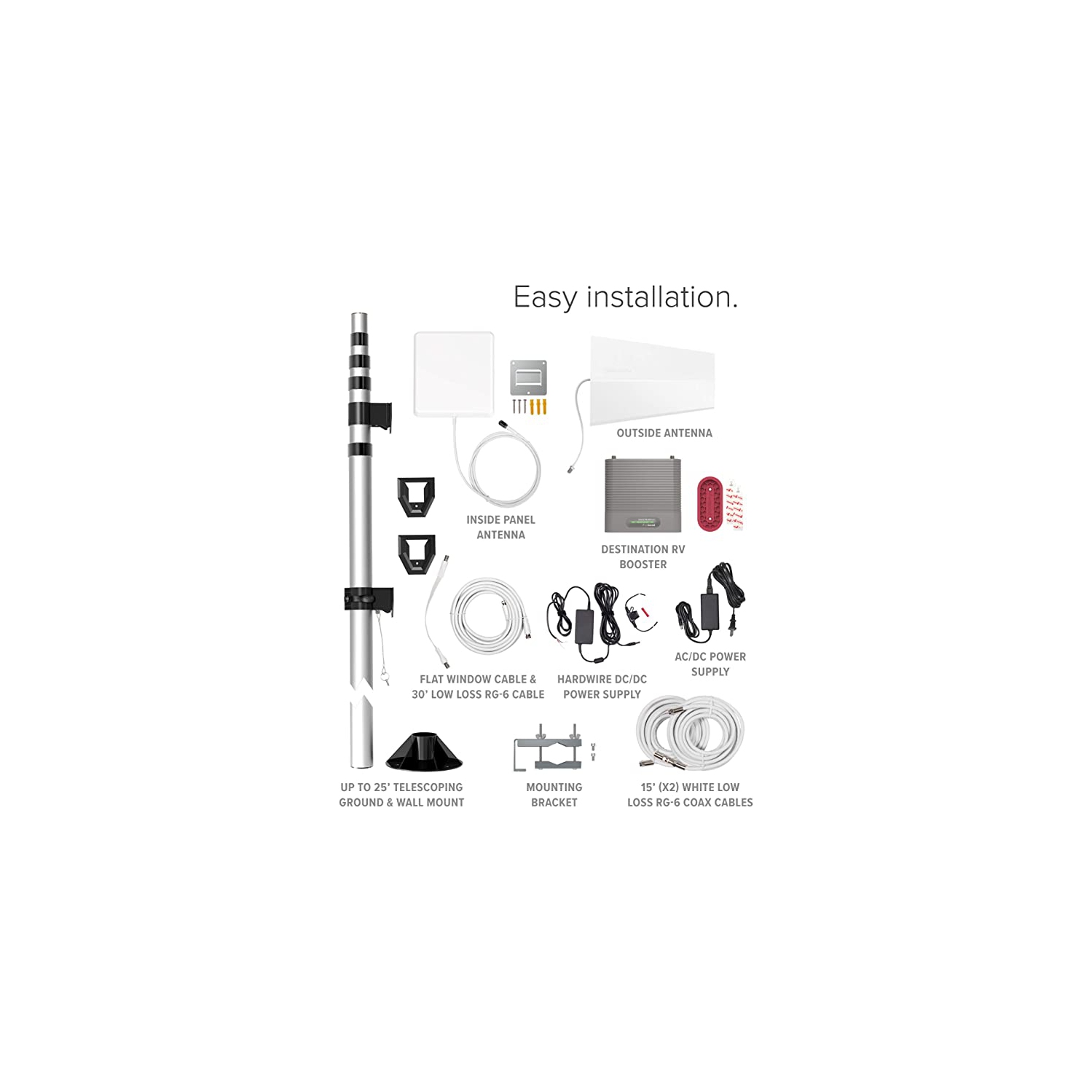 WeBoost 650159 Destination RV Cellular Phone Signal Booster