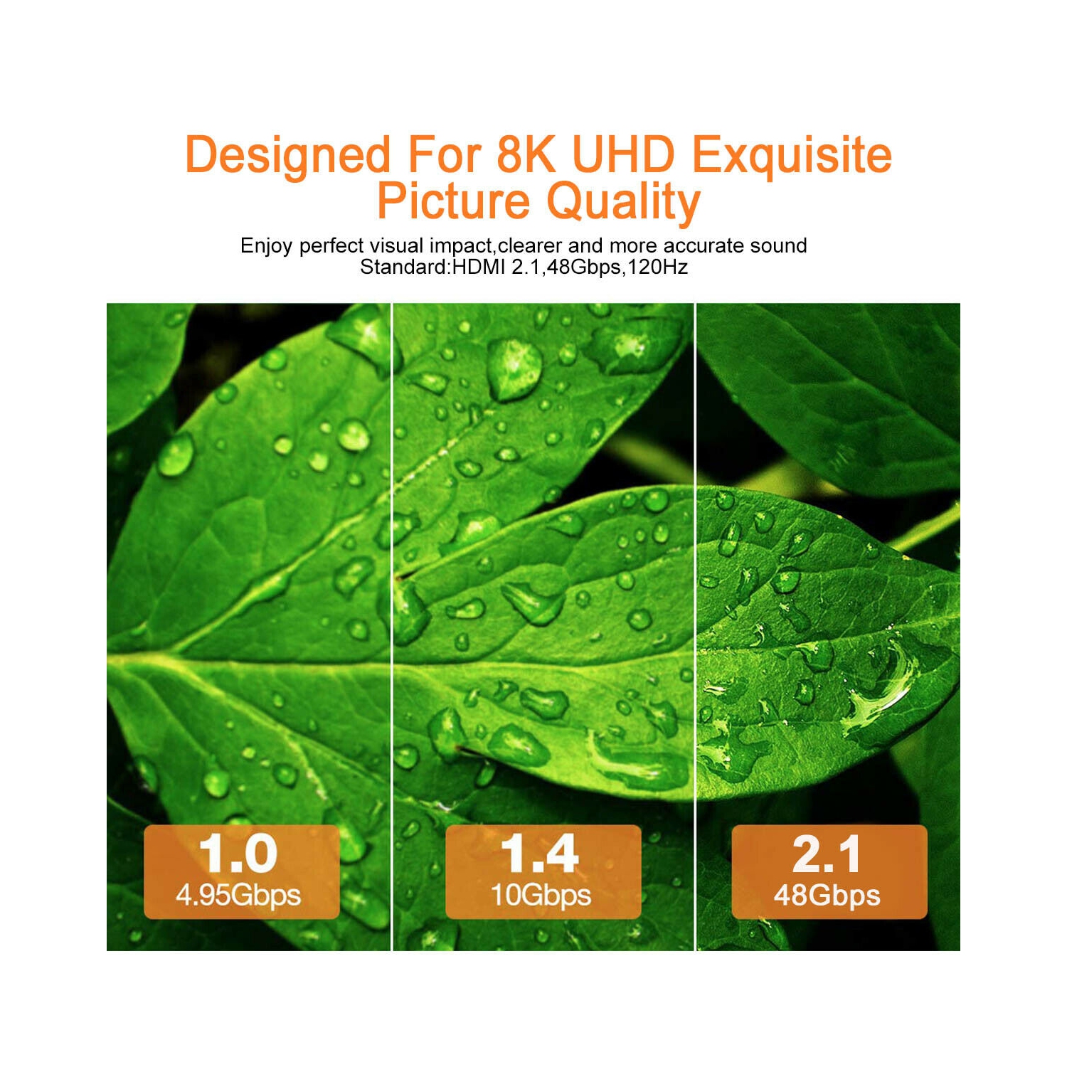 Luxury 2.1 HDMI Cable 8K Ultra High-Speed 48Gbps Lead for Laptop PC HDTV - 1.5FT