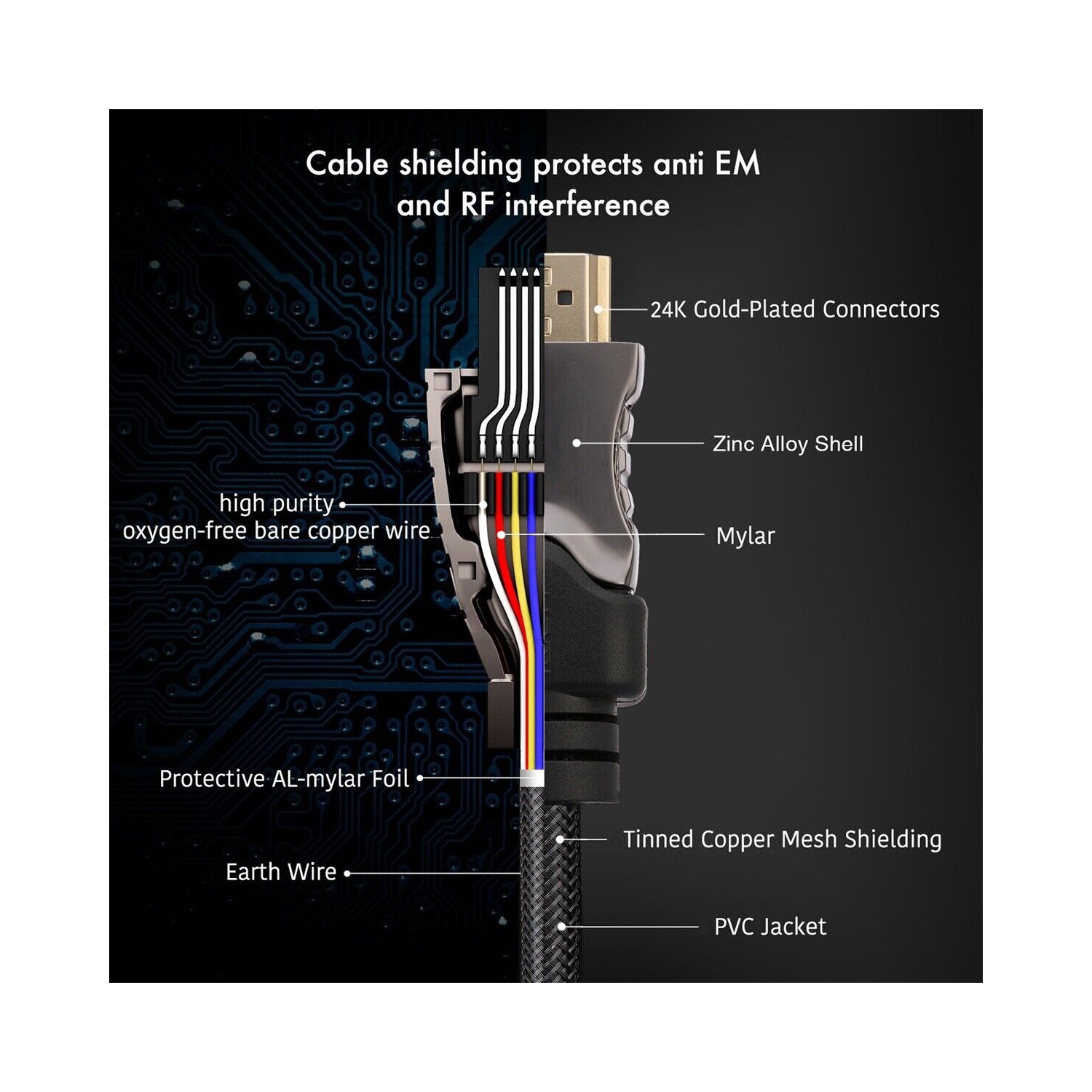Luxury 2.1 HDMI Cable 8K Ultra High-Speed 48Gbps Lead for Laptop PC HDTV - 1.5FT