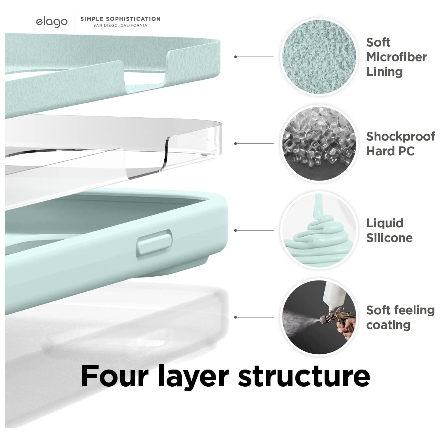 elago Compatible with iPhone 14 Pro Case, Liquid Silicone Case, Full Body Protective Cover, Shockproof, Slim Phone Case, Anti-Scratch Soft Microfiber