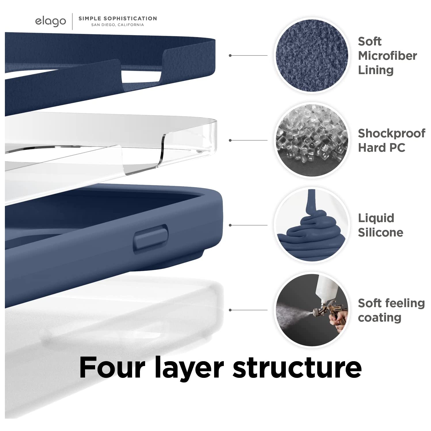 elago Compatible with iPhone 14 Case, Liquid Silicone Case, Full Body Protective Cover, Shockproof, Slim Phone Case, Anti-Scratch Soft Microfiber