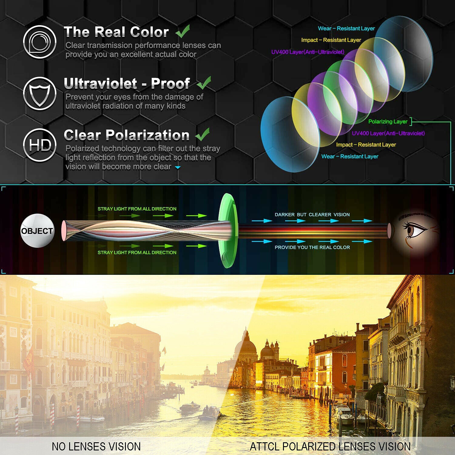 Lunettes de soleil aviateur classiques polarisées ultra légères - Protection UV 100 % CA