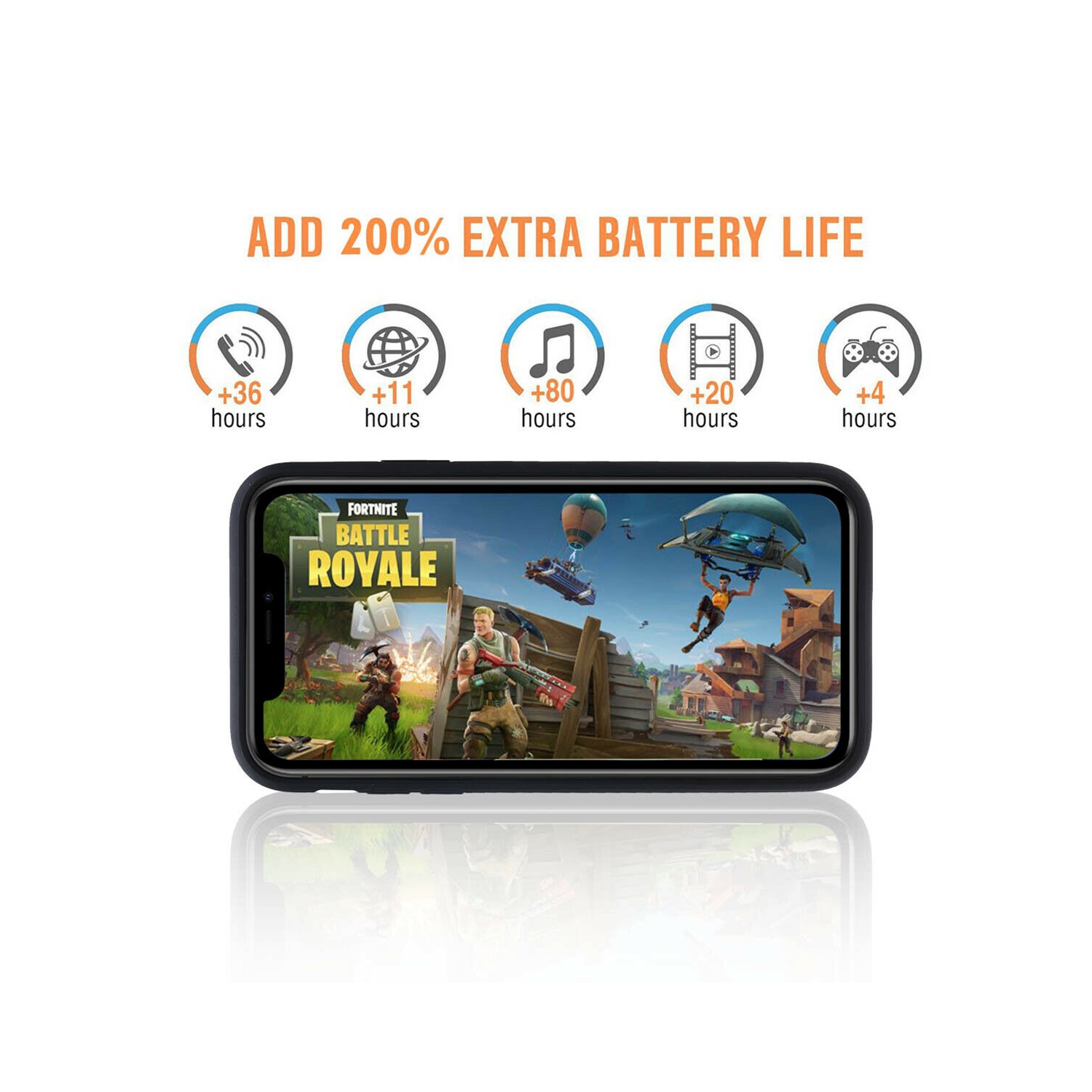 2020 – Étui de recharge rechargeable iPhone 12 Mini de 5,4 mAh qui prend en charge l’audio CA