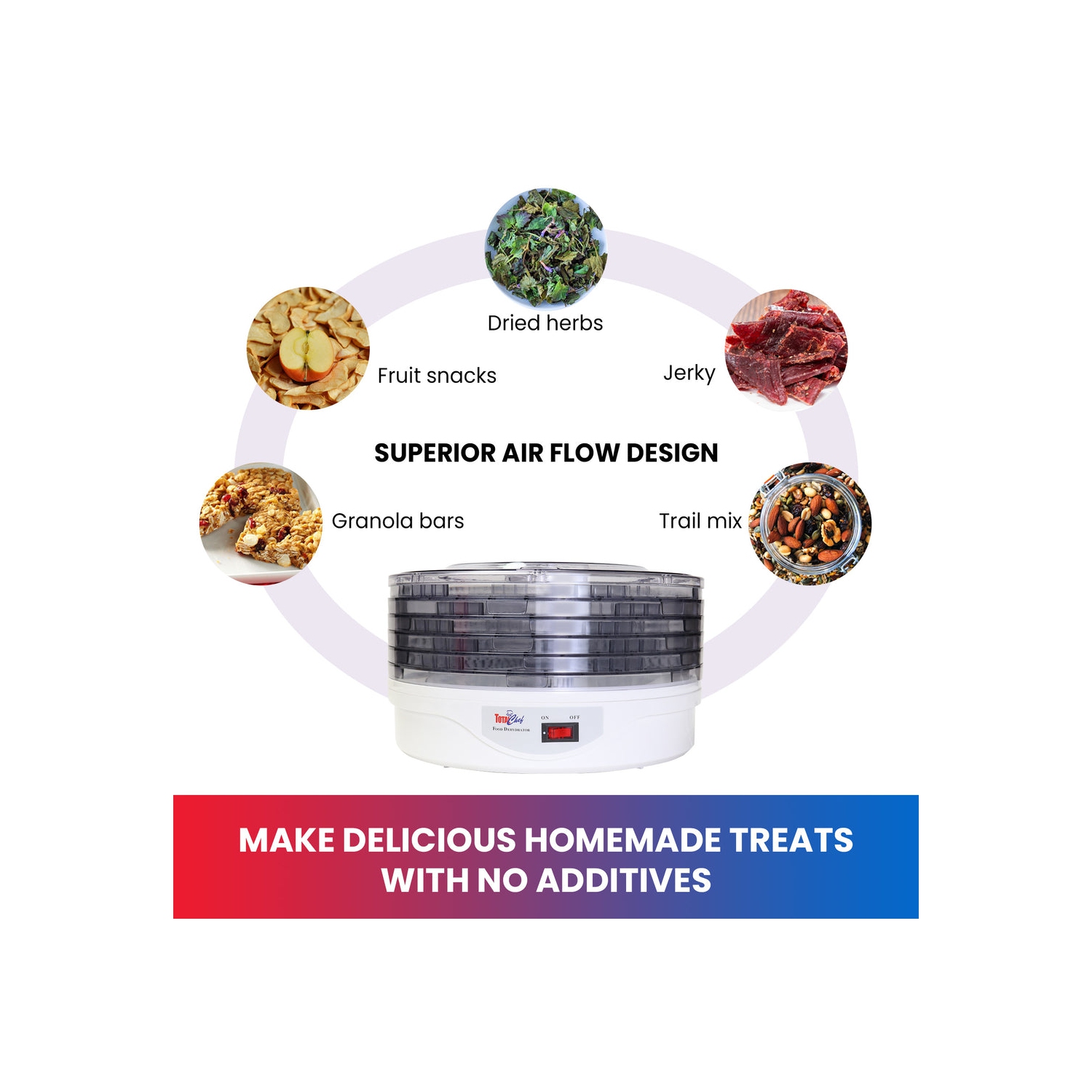 Déshydrateur de comptoir Total chef, 5 plateaux, conception supérieure Air Flow, pour collations aux fruits, charqui, viande, légumes, Herbes,