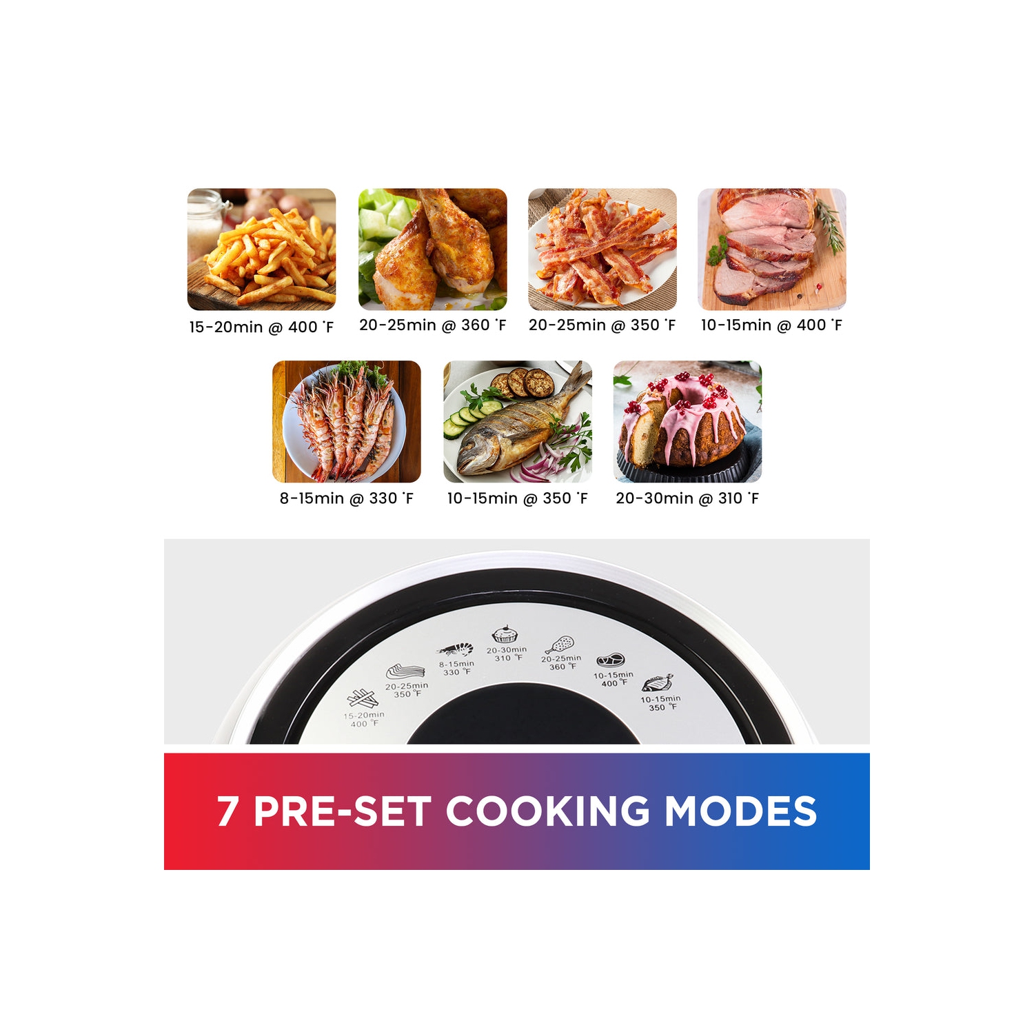 Total Chef Electric Air Fryer Oven 3.8QT/3.6L, Digital Touchscreen Controls, 7 Smart Cooking Presets, Adjustable Temperature and Timer, Non-Stick