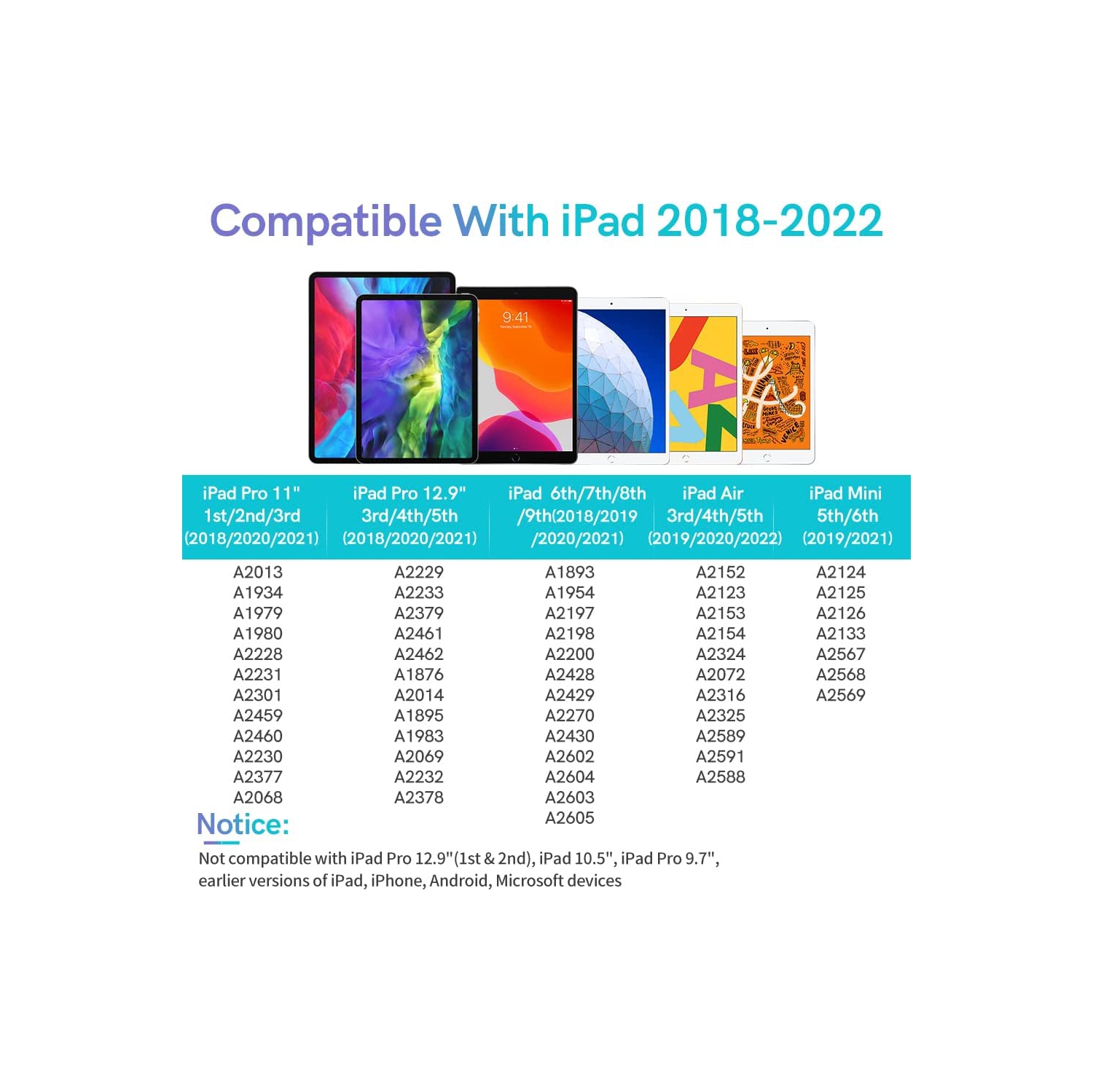 Stylus Pen for iPad with Palm Rejection, Active Pencil Compatible with iPad, iPad Pro 11/12.9, iPad 6/7/8/9,iPad Mini 5/6,iPad Air 3/4/5