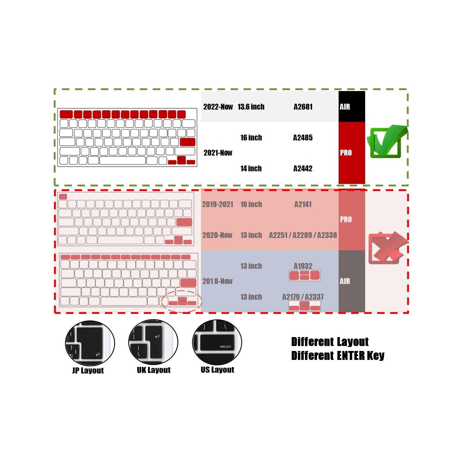 Compatible with MacBook Pro 14 inch & 16 inch & MacBook Air 13.6 inch Keyboard Cover Skin 2021 2022 Soft Silicone Protector for Mac Book M1 Pro/M1