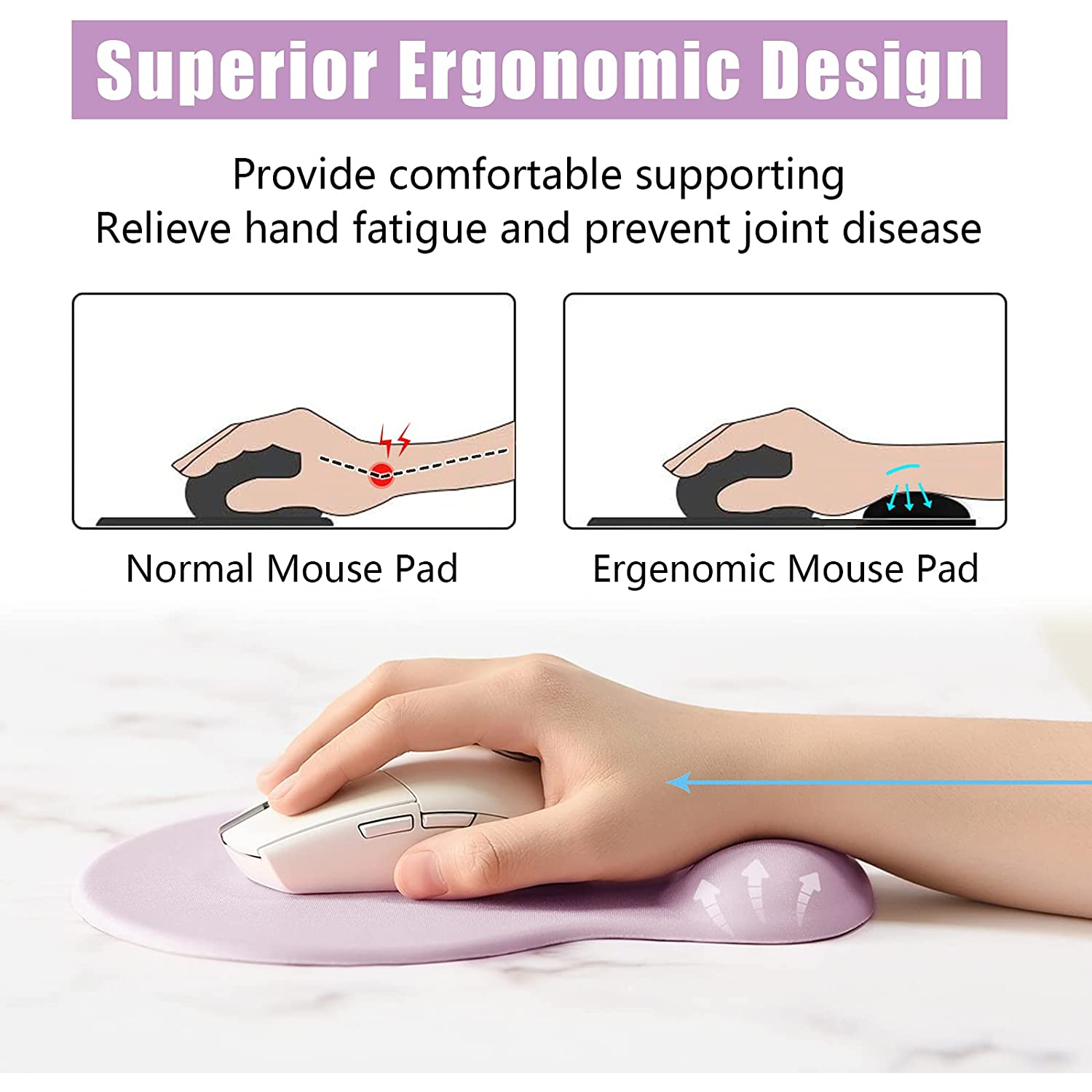 Ergonomic Mouse Pad with Wrist Rest Support, Gel Mouse Pads with Non-Slip PU Base, Pain Relief Memory Foam Mousepad for Laptop PC, Cute Office