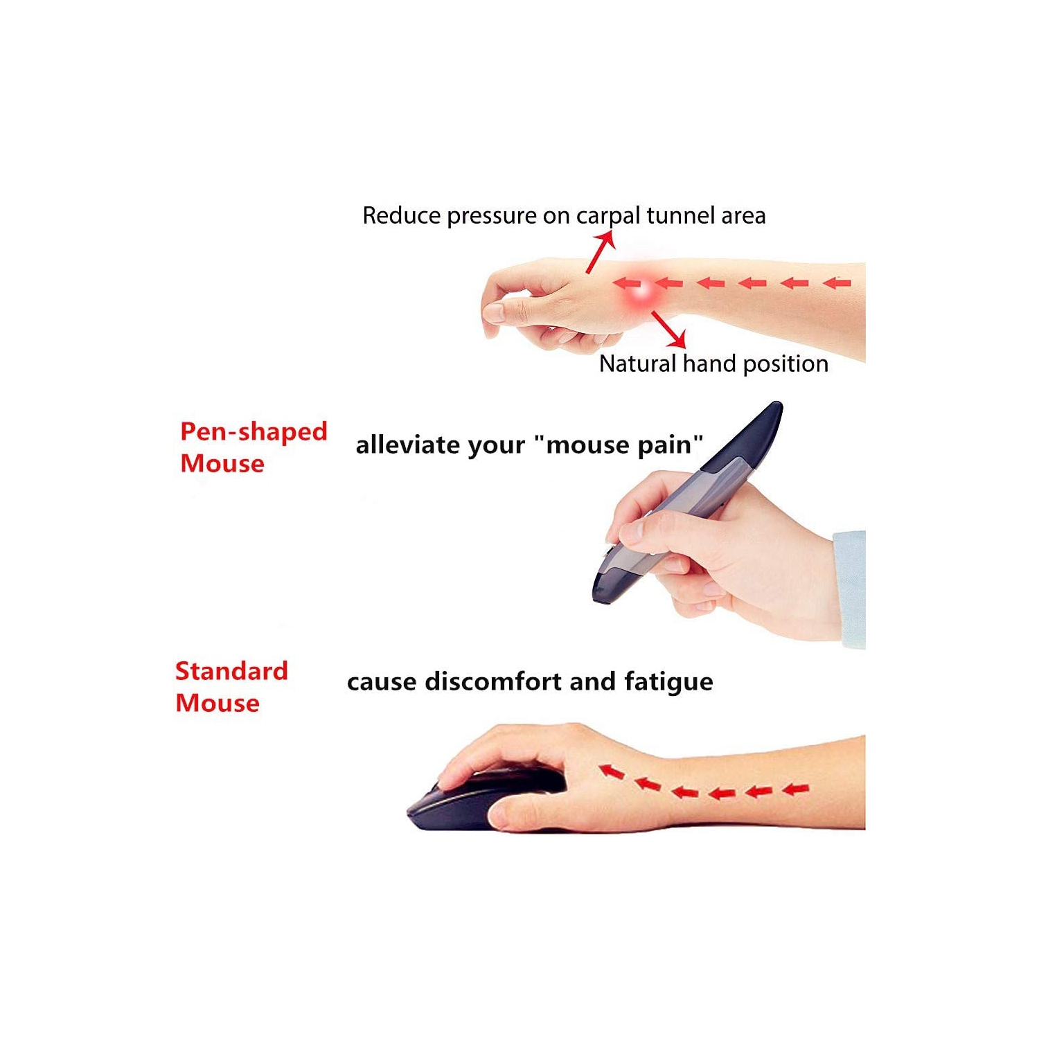 Souris sans fil Pocket Pen/Souris optique portative USB 2,4 GHz Souris/Souris ajustable 1600 ppp Handwriting Mouse avec support pour stylo/pour