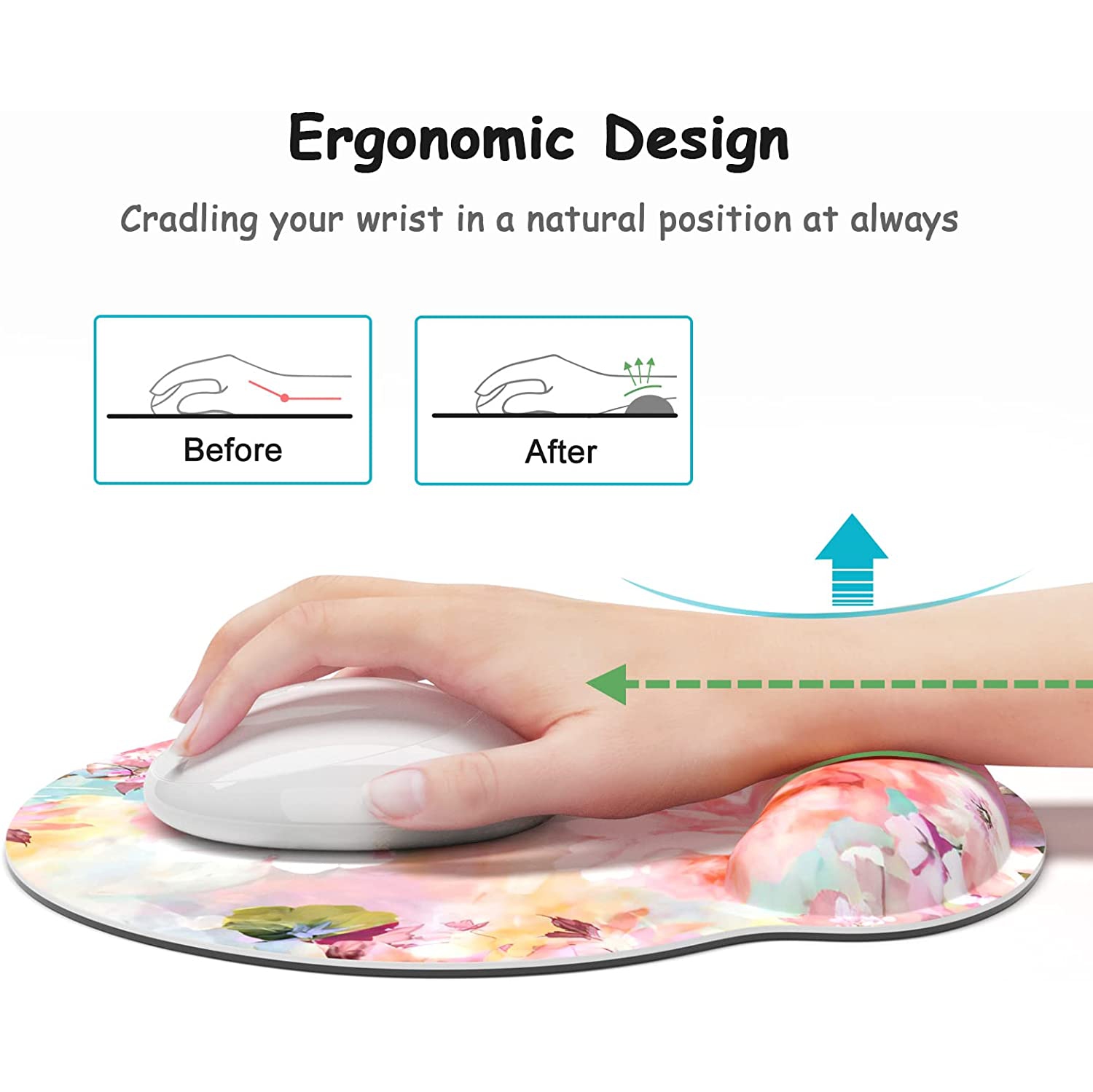 Ergonomic Mouse Pad with Wrist Support, Floral Memory Foam Wrist Rest Mouse Pads, Cute Computer Laptop Office Accessories Decor, Pain Relief Mousepad