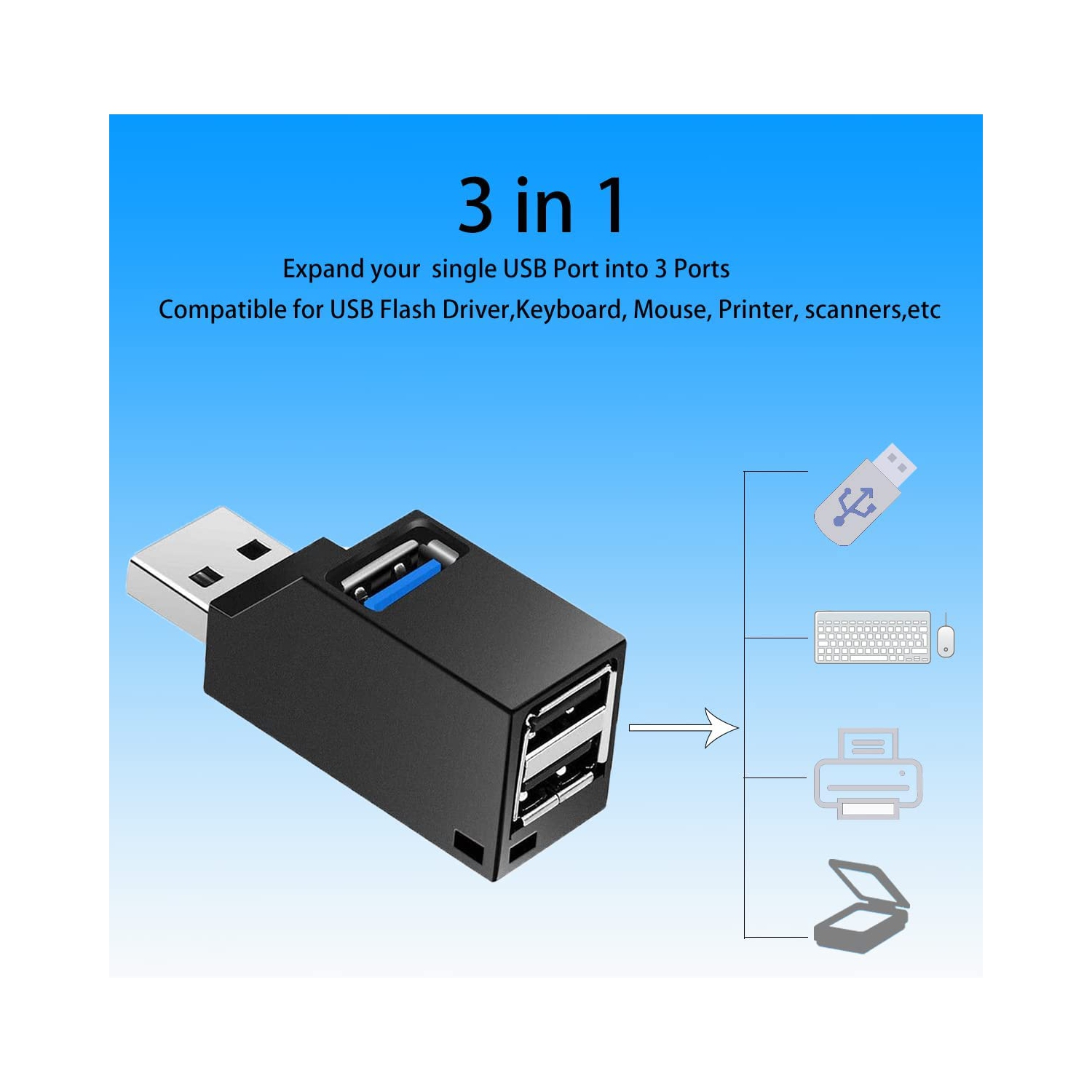 USB 3.0 Extender, 3 Ports USB 3.0 Hub Adapter,USB 3.0 HUB Splitter Compatible for Hard Driver, USB Flash Driver, Laptop,Keyboard,Mouse,Table,Printer,