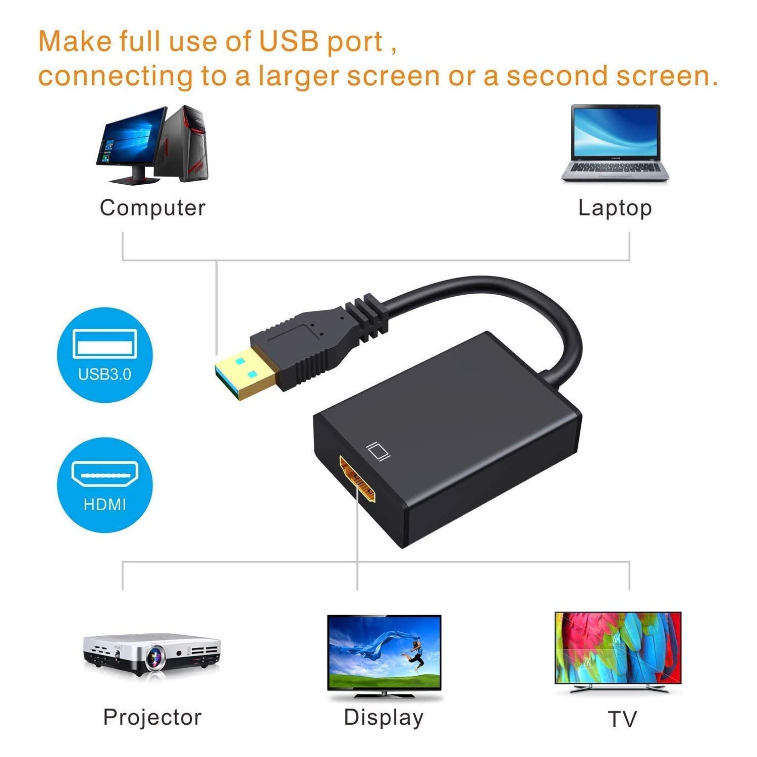 Zulpunur USB to HDMI Adapter، USB 3.02.0 to HDMI الاردن
