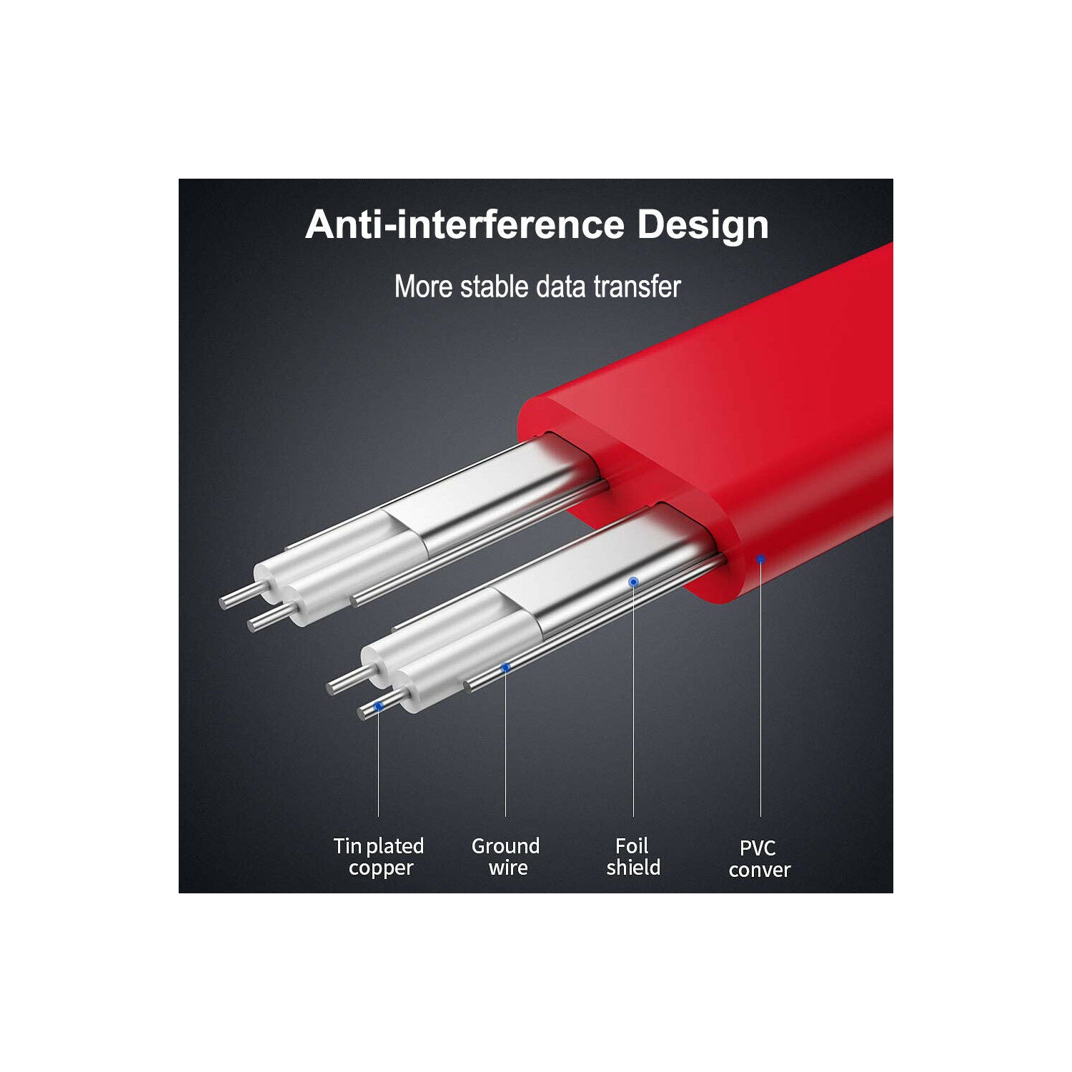 3-12PACK SATA Cable III 6Gbps Straight HDD SDD Data Cable with Locking Latch,Red