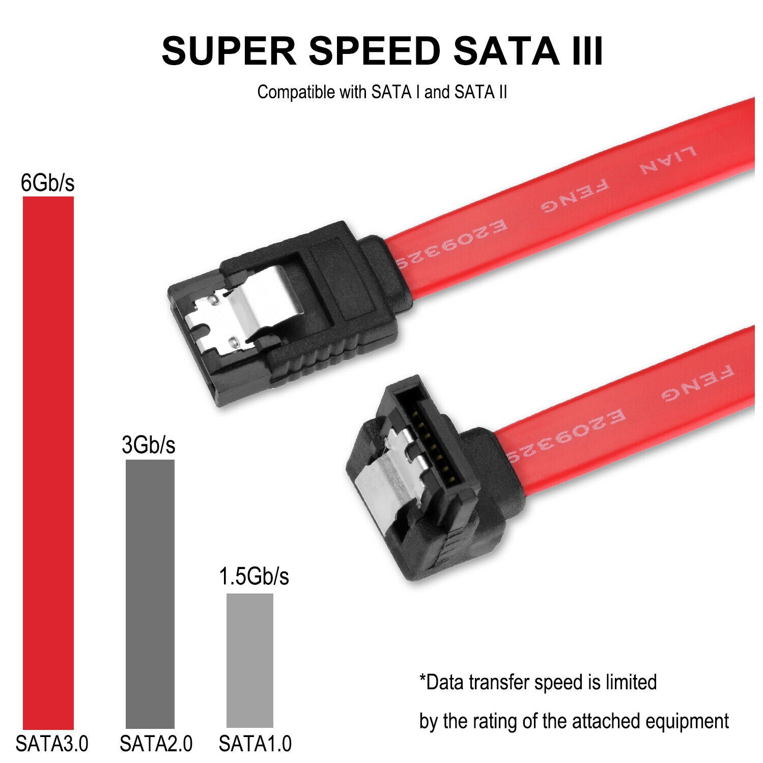 3-12PACK SATA Cable III 6Gbps Straight HDD SDD Data Cable with Locking Latch,Red