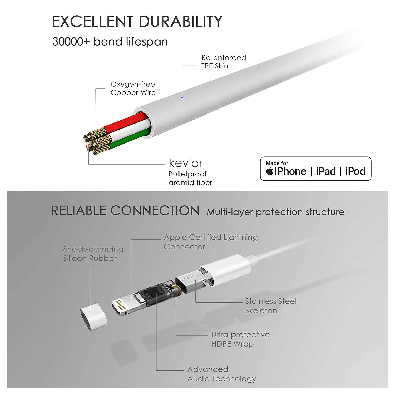 Isolation sonore, son stéréo HD, écouteurs boutons avec fil ergonomiques avec microphone et commande de volume