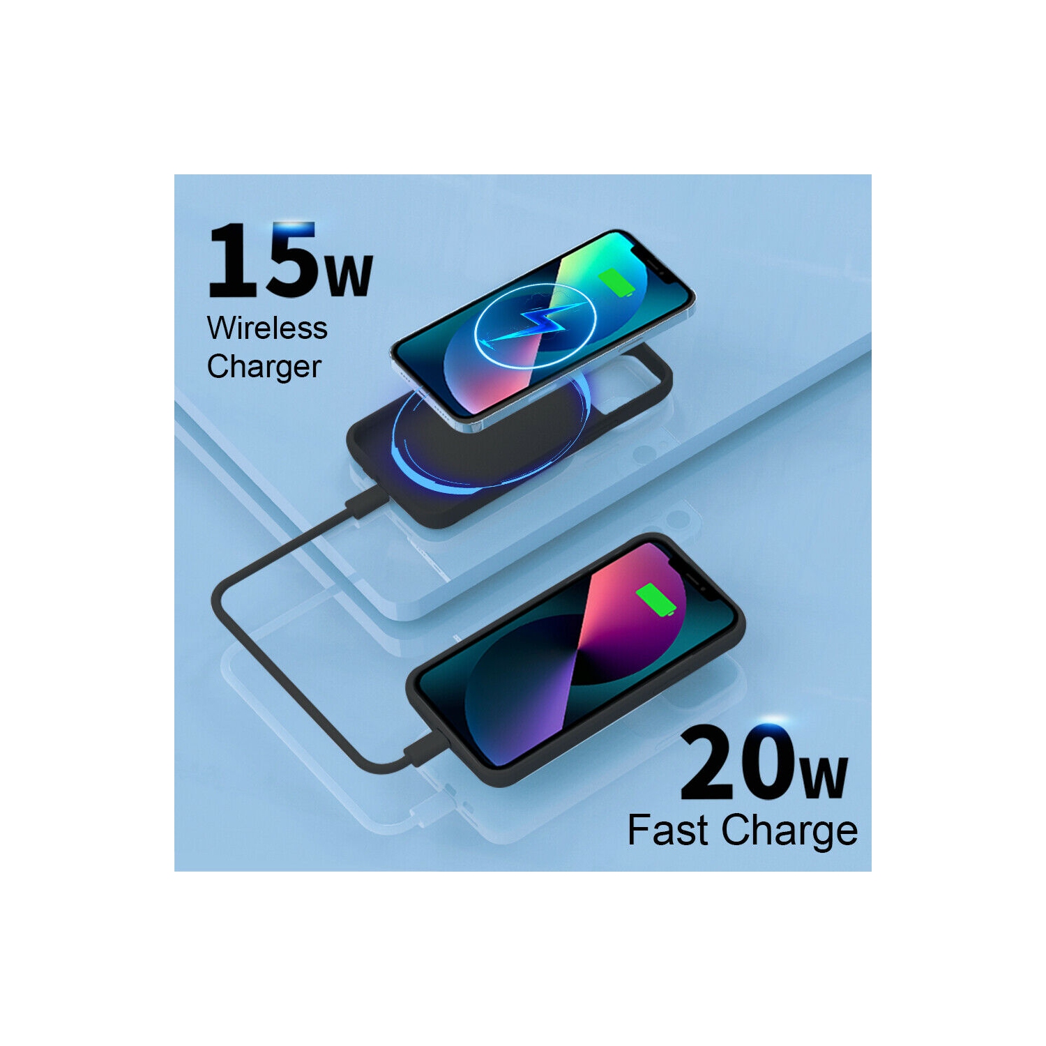 Batterie sans fil d'15&nbsp;W avec 20&nbsp;W PD pour iPhone 13 d'Apple