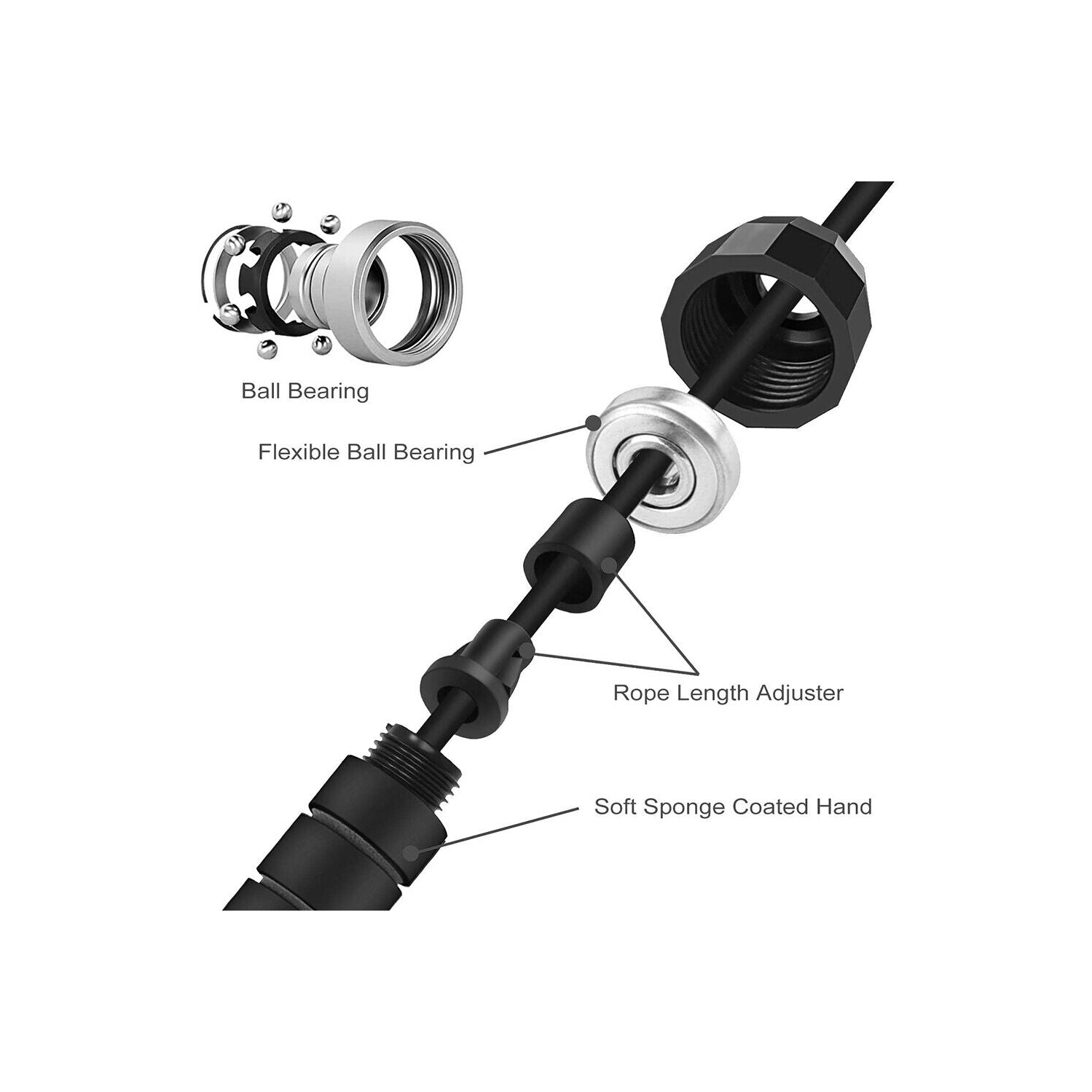 Corde à sauter avec câble en acier PVC anti-enchevêtrement pour la mise en forme, le conditionnement physique et la perte de gras