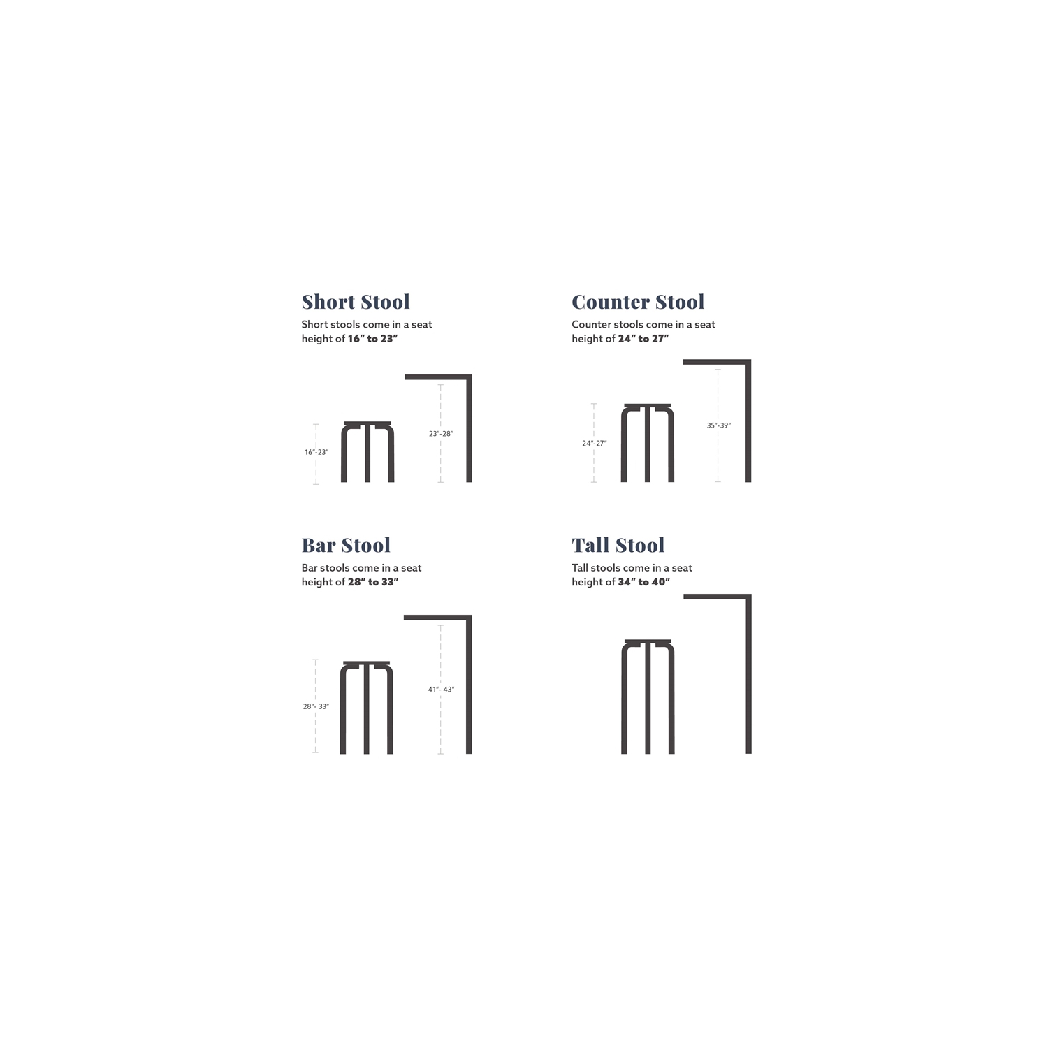 Linon Claridge Wood Set of Two Bar Stools in Black