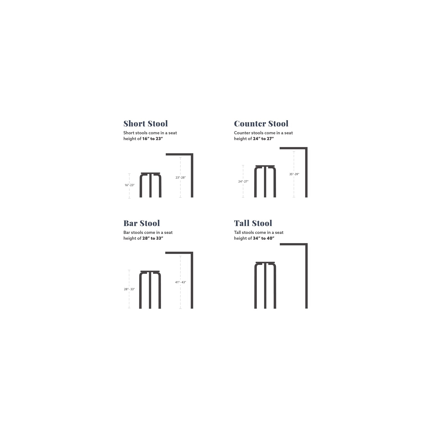Jeu de 2 tabourets de bar en bois Linon Claridge, beige
