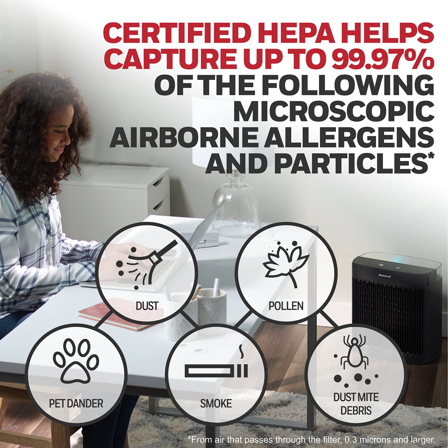 Honeywell Insight 190' Medium-Large Rooms HEPA Air Purifier - White - HPA5100W