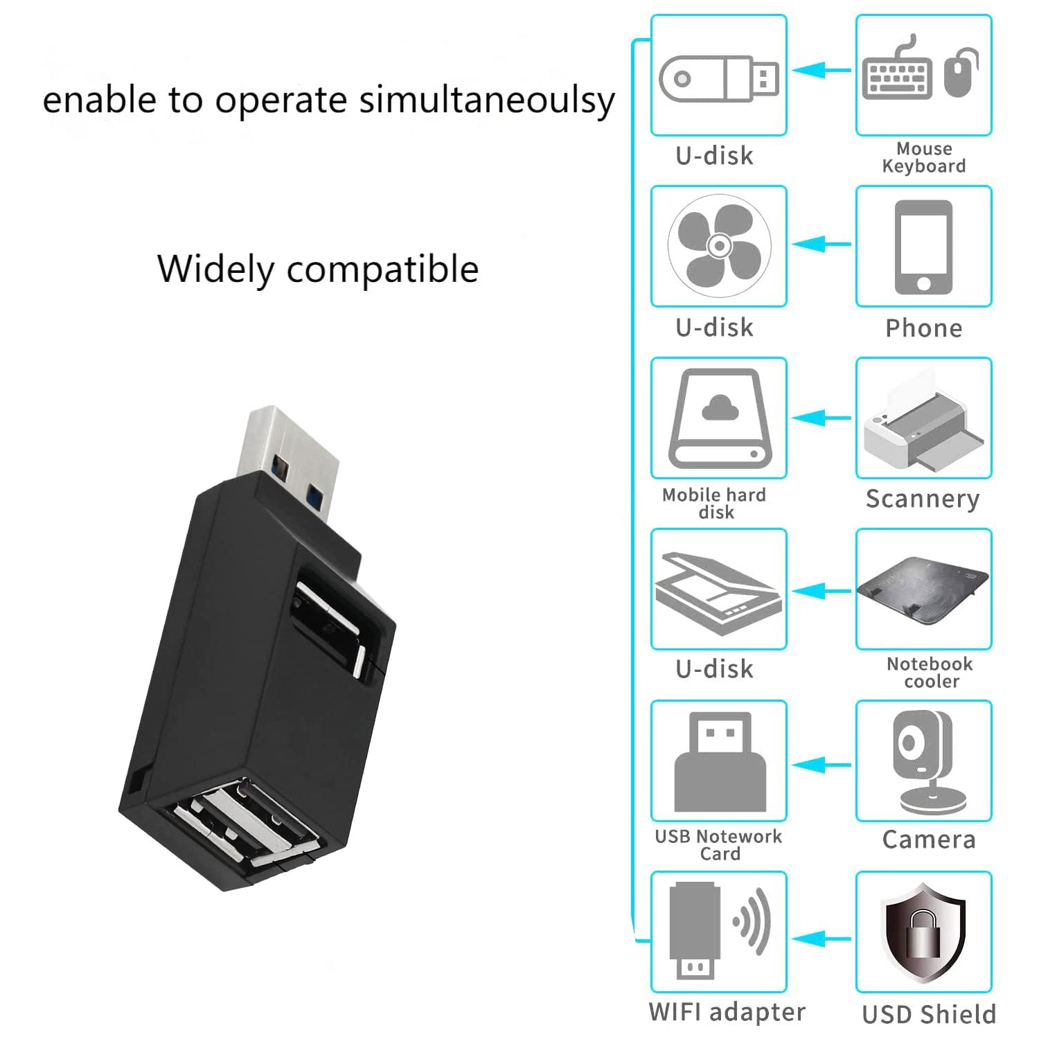 USB Hub 90 Degree Splitter 3 Port USB 2.0 Adapter Portable Powered Data USB Hub High Speed Transfer for PC Laptop USB Flash Drive Black