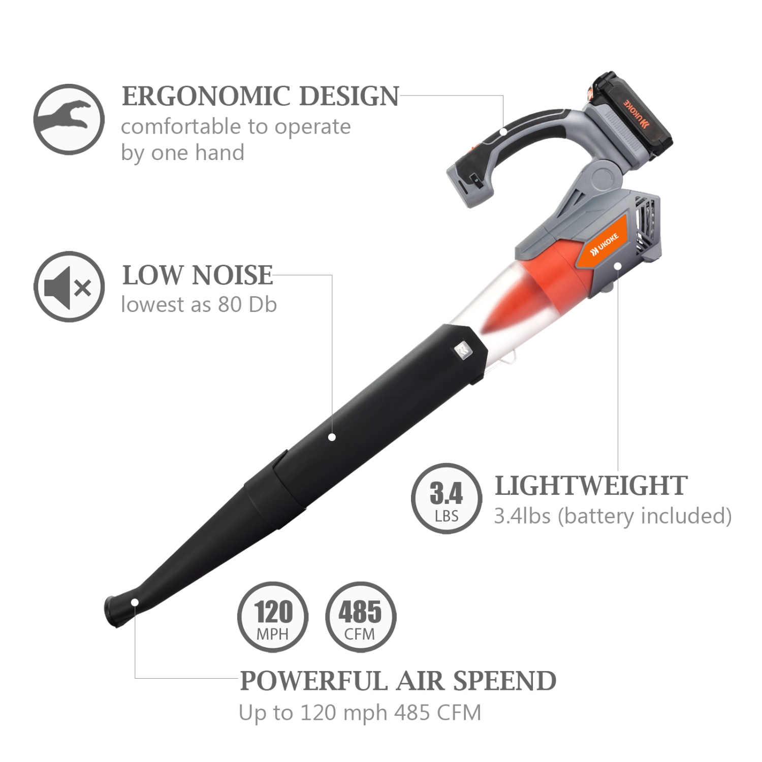Ukoke 20V Cordless Leaf Blower- 2.0 Ah Brushless Leaf Blower Lithium Battery and Charger Included, for Blowing Snow Debris, Leaves, and Dust