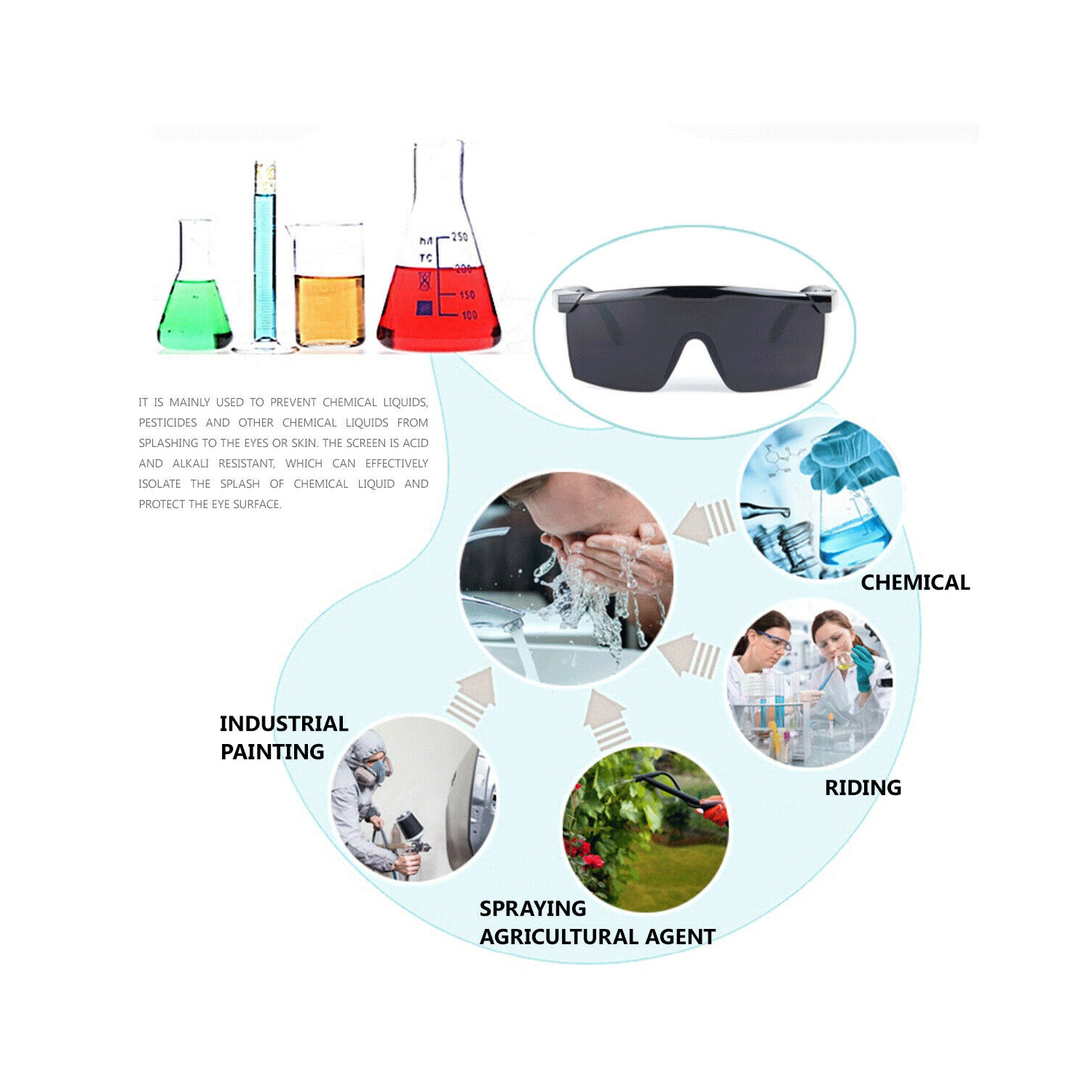 Safety Glasses Adjustable Protective Goggles for Eye Protection, Black Frame