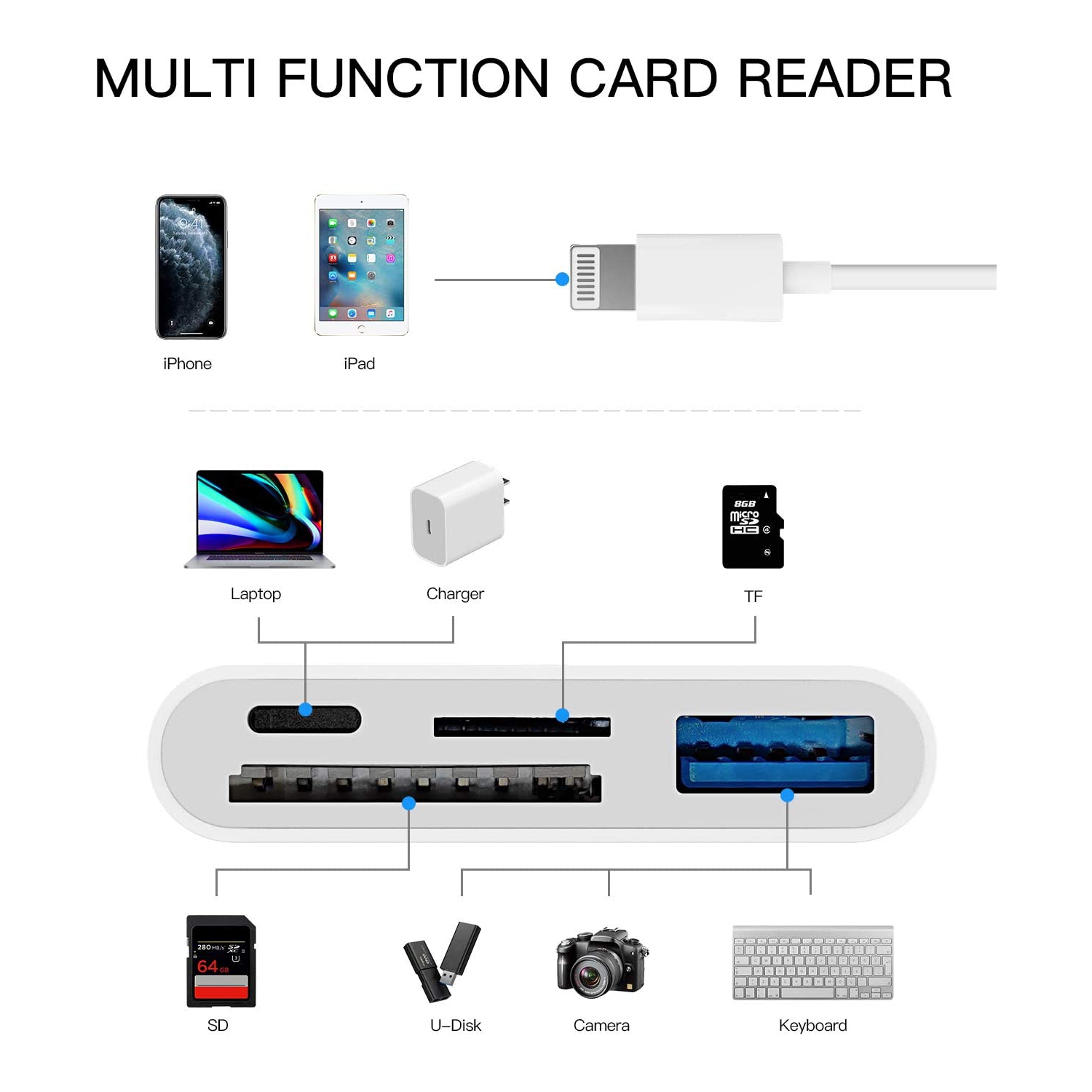 SD Card Reader for Iphone Dongle Lightning to USB Micro TF Charger Cable OTG Adapter Accessorie for Apple Camera Memory Mouse Keyboard Viewer Flash