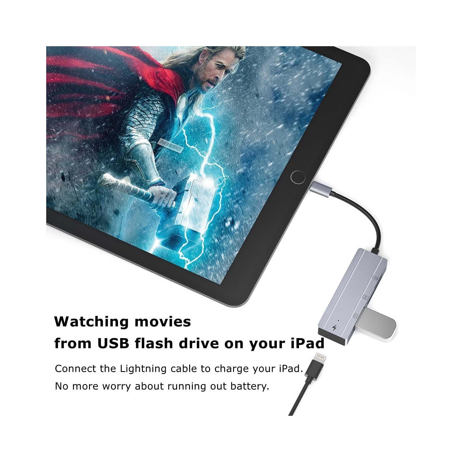 Adaptateur OTG Lightning Vers USB 3.0 | 5 Gbps SuperSpeed Pour Appareil Photo, Clavier, Clé USB IPhone & IPadOEMAccueilSYLLART SHOP SUARL