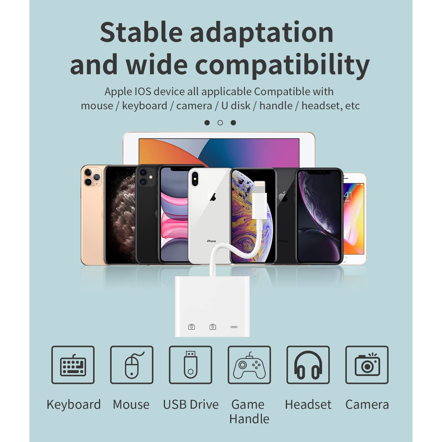 Adaptateur clé USB à Lightning pour iPhone OTG Câble de chargeur appareil photo lecteur de carte mémoire Câble de clé USB pour Apple iPad Air 13 12