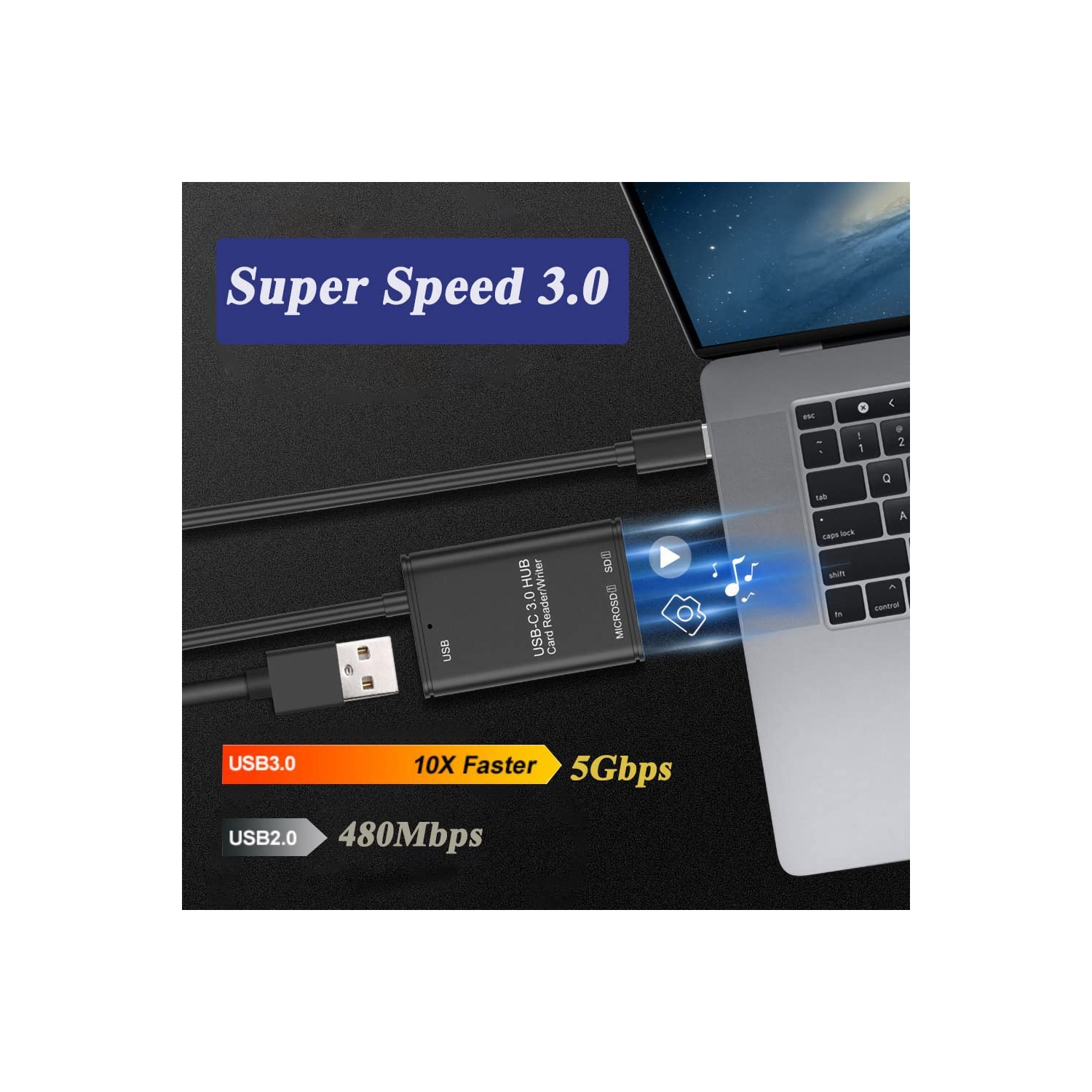 Lecteur de cartes SD USB-C, concentrateur USB 3.0-C haute vitesse, lecteur de cartes SD Micro SD, adaptateur OTG pour PC téléphones