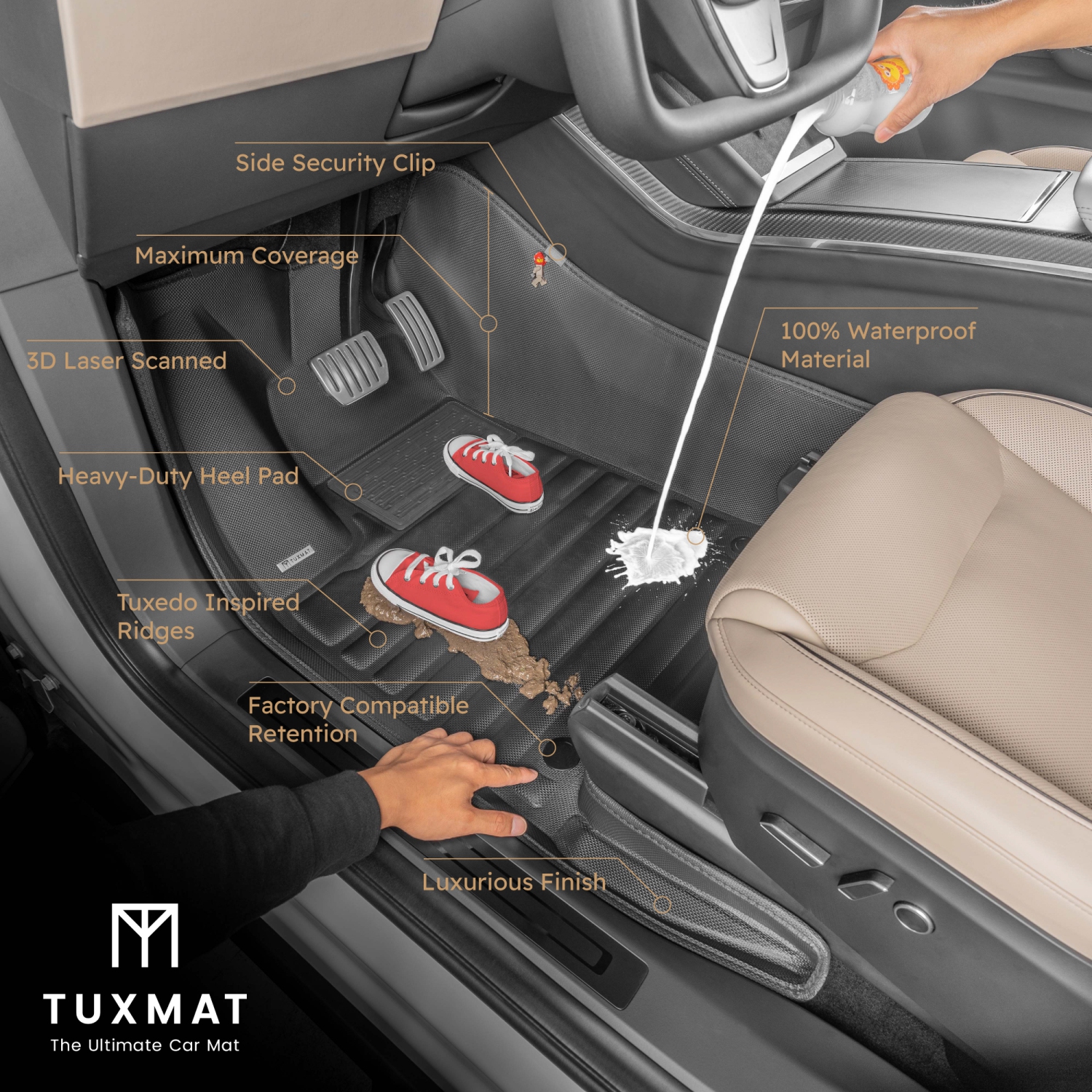 TuxMat - for GMC Yukon 8-Seater 2021-2026 Models - Custom Car Mats - Maximum Coverage, All Weather, Laser Measured - This Full Set Includes 1st, 2nd