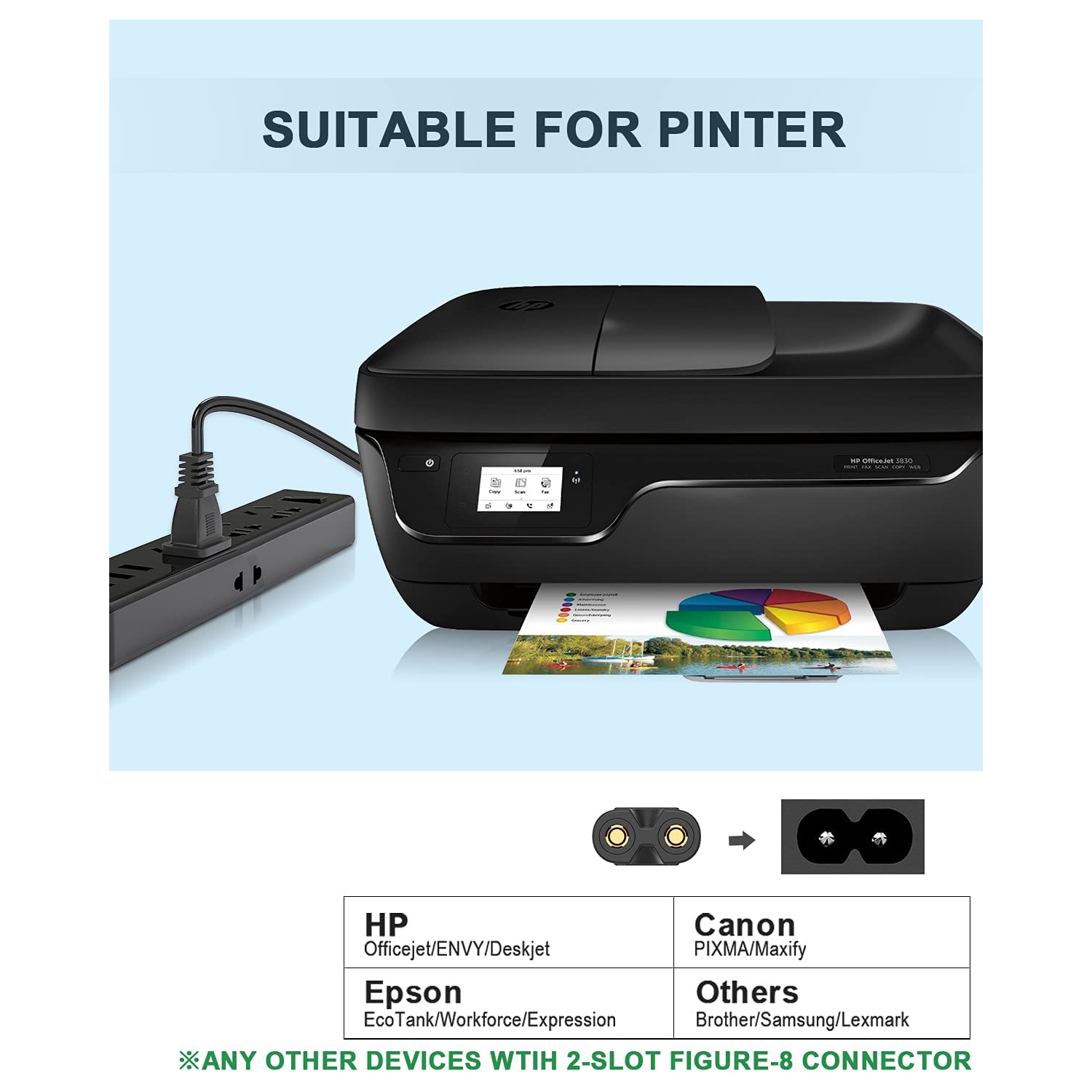 Cordon d’alimentation pour imprimante HP Officejet Pro 4500 6600 4650 4630 5255 6962 8600 8710 7740/Envy 5055 5530/Deskjet 2652 3755/Photosmart 7520