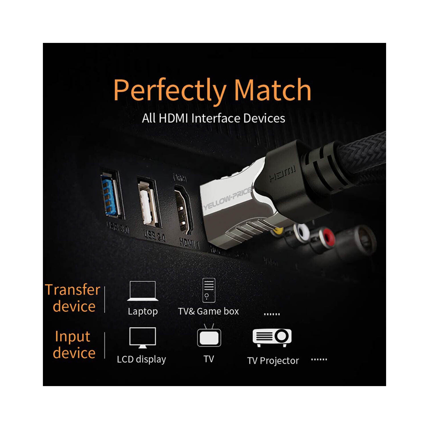 1.5ft 8K@120Hz HDMI 2.1 Cable Supports HDR eARC for PS5/4, Xbox, Nintendo Switch