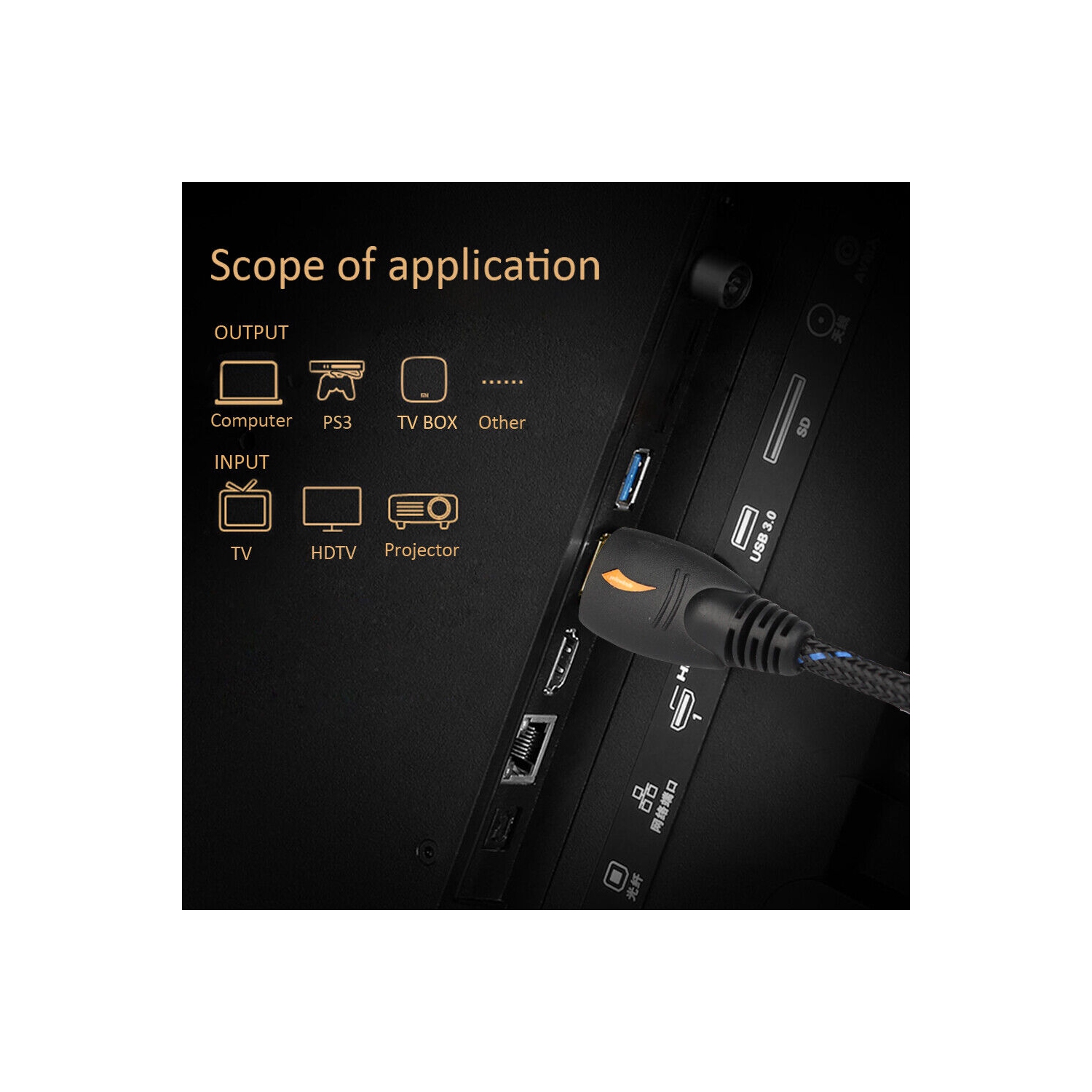 Braided HDMI Cable 3ft 6ft 10ft 15ft 25ft 30ft 50ft 66ft - 1080P 3D ARC HEC Lot