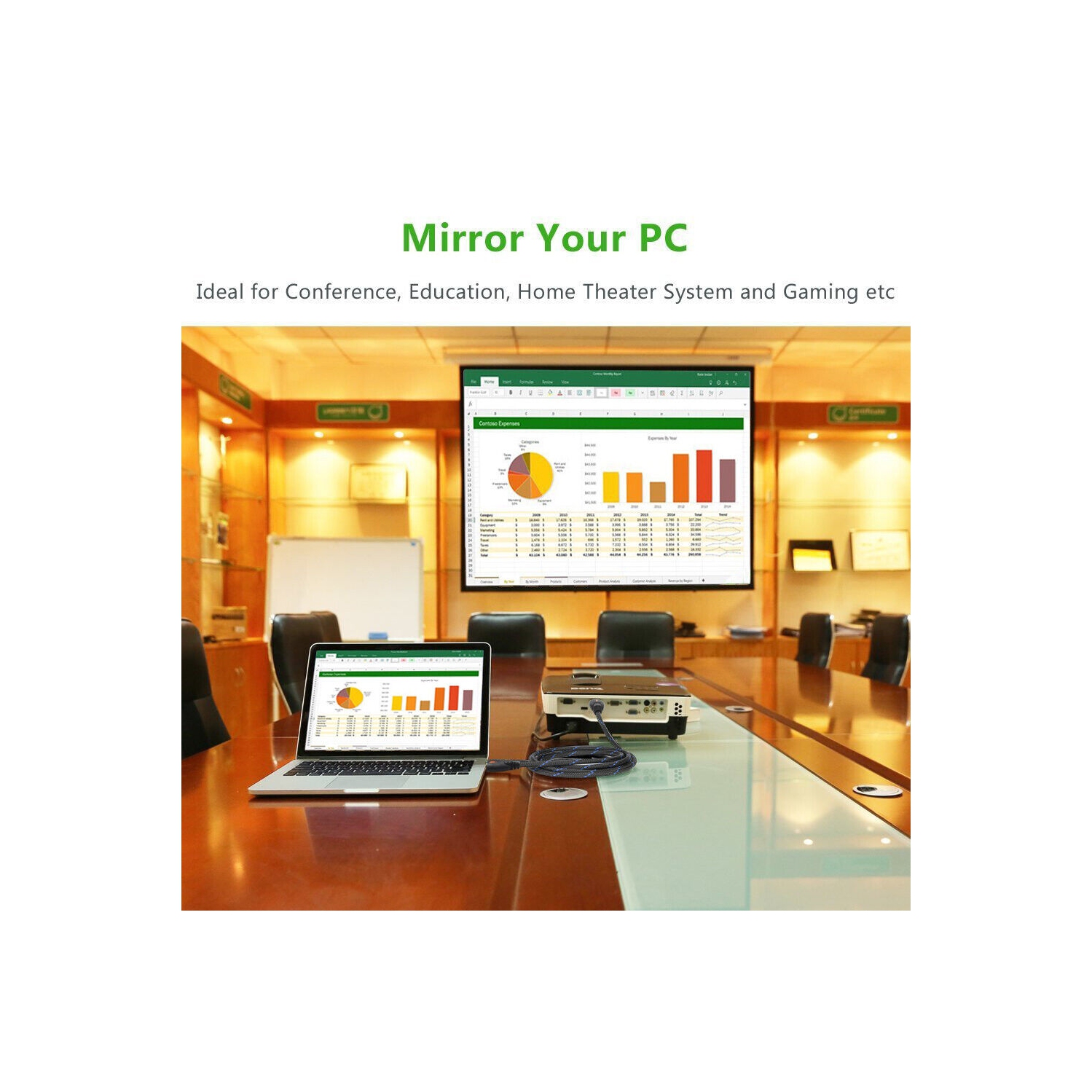 Braided HDMI Cable 3ft 6ft 10ft 15ft 25ft 30ft 50ft 66ft - 1080P 3D ARC HEC Lot