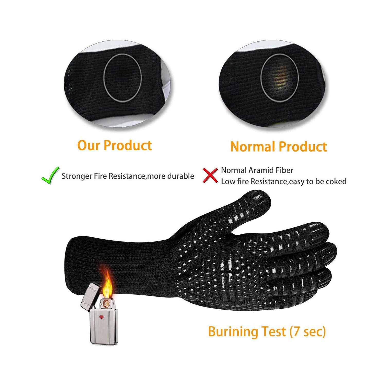 Breathable BBQ Gloves Extreme Heat Resistant for Baking Smoking Cooking Grilling